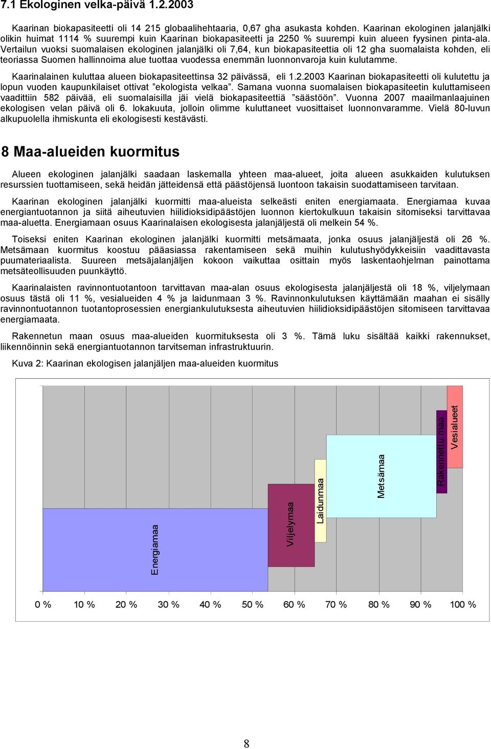 Vertaiun vuoksi suomaaisen ekooginen jaanjäki oi 7,64, kun biokapasiteettia oi 12 gha suomaaista kohden, ei teoriassa Suomen hainnoima aue tuottaa vuodessa enemmän uonnonvaroja kuin kuutamme.