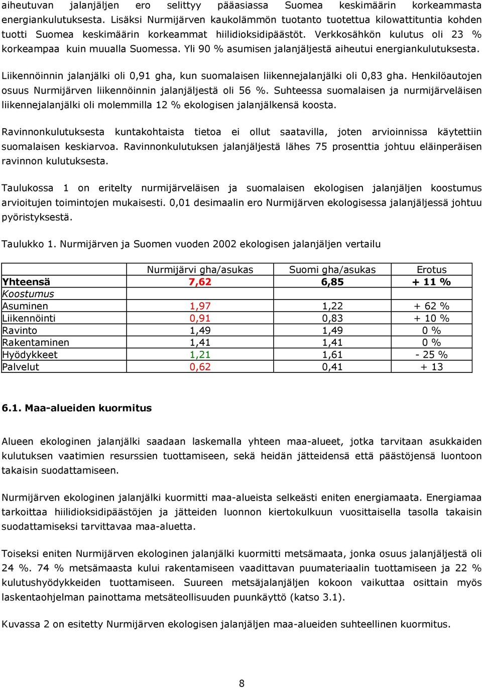 Yli 90 % asumisen jalanjäljestä aiheutui energiankulutuksesta. Liikennöinnin jalanjälki oli 0,91 gha, kun suomalaisen liikennejalanjälki oli 0,83 gha.