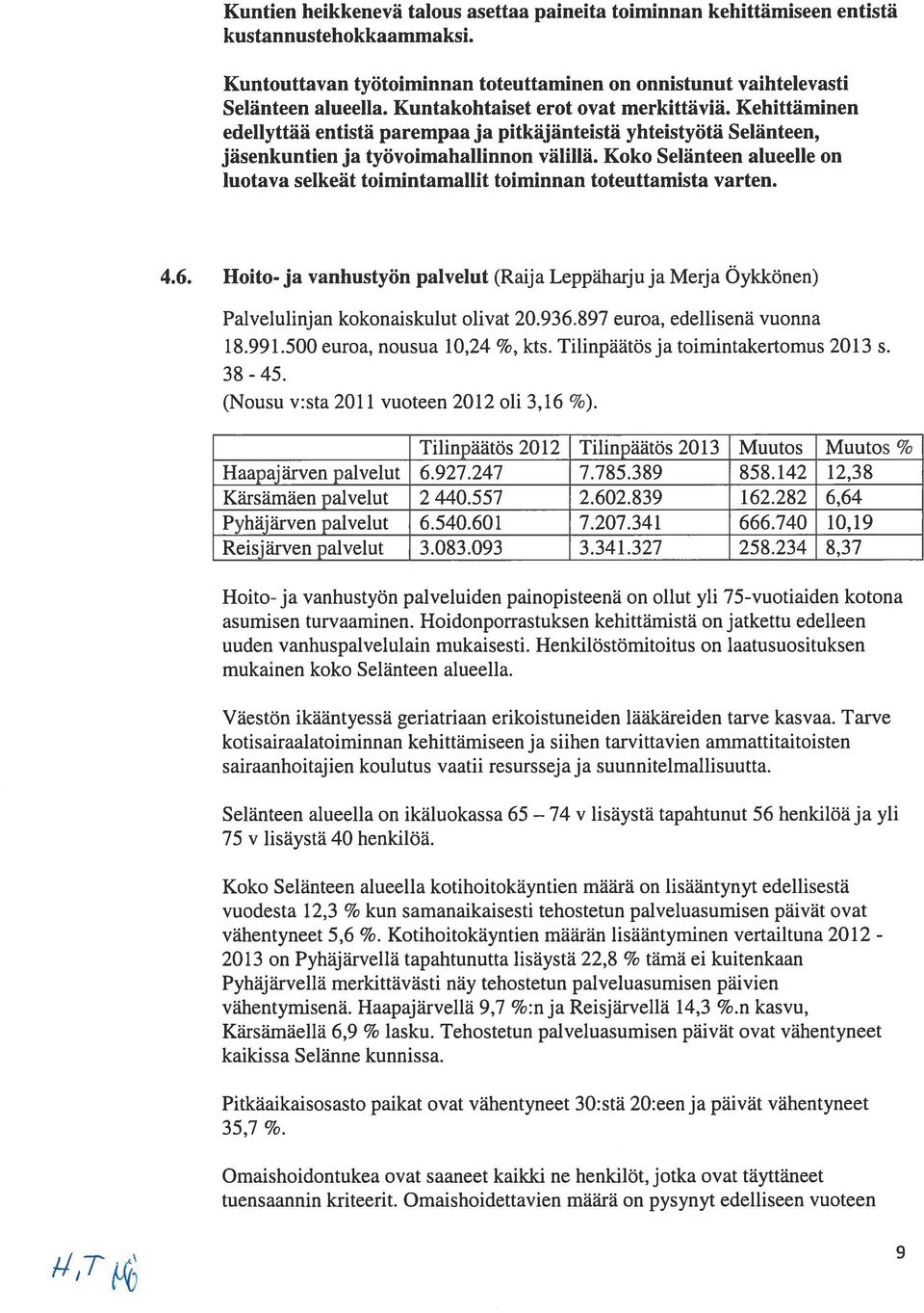 Koko Selänteen alueelle on luotava selkeät toimintamallit toiminnan toteuttamista varten. 4.6. Hoito- ja vanhustyon palvelut (Raija Leppaharju ja Merja Oykkonen) Palvelulinjan kokonaiskulut olivat 20.