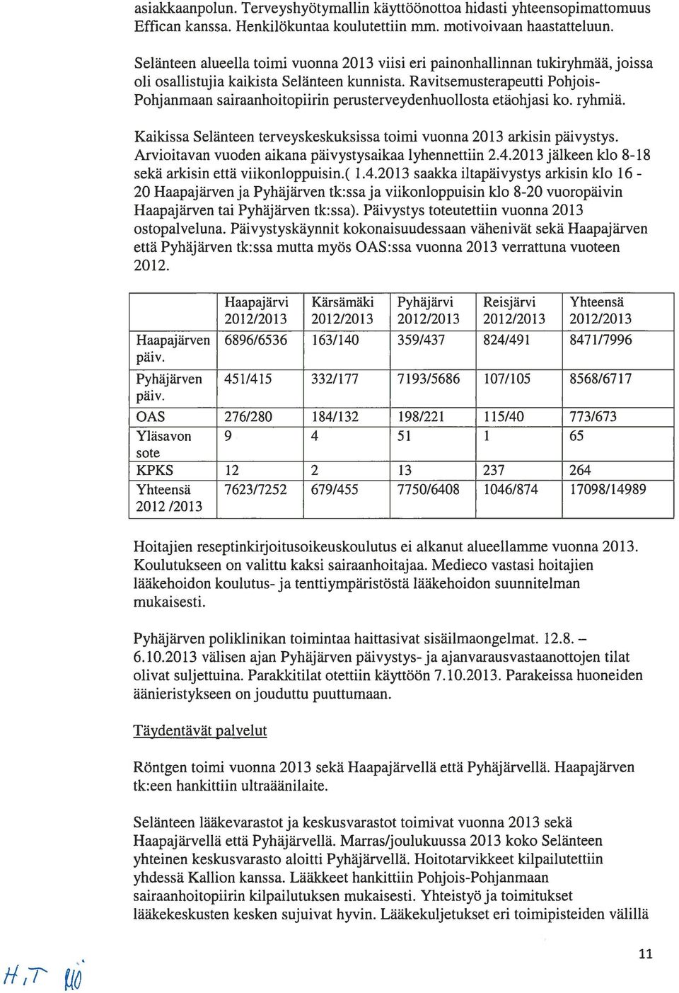 Ravitsemusterapeutti Pohj ois Pohjanmaan sairaanhoitopiirin perusterveydenhuollosta etäohjasi ko. ryhmia. Kaikissa Selänteen terveyskeskuksissa toimi vuonna 2013 arkisin päivystys.