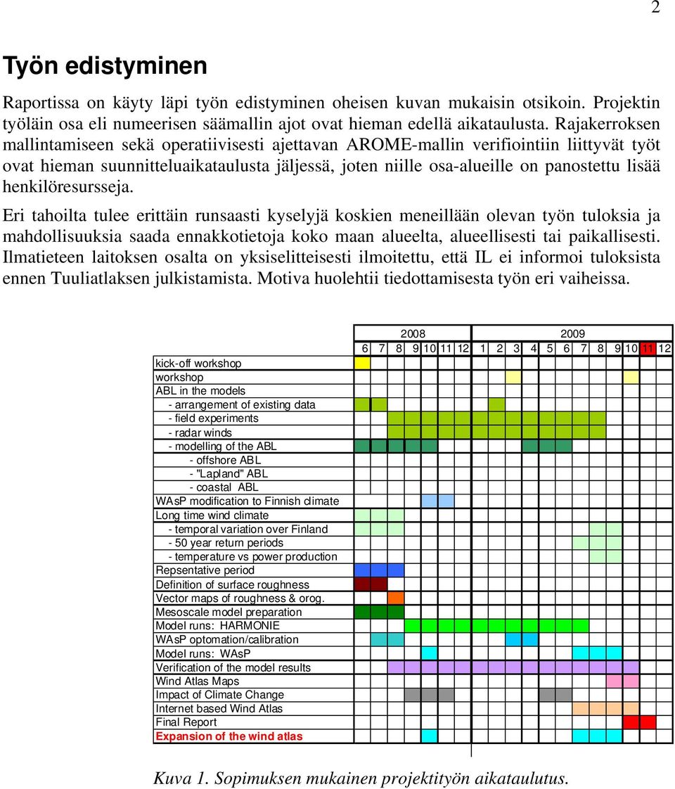 henkilöresursseja. Eri tahoilta tulee erittäin runsaasti kyselyjä koskien meneillään olevan työn tuloksia ja mahdollisuuksia saada ennakkotietoja koko maan alueelta, alueellisesti tai paikallisesti.