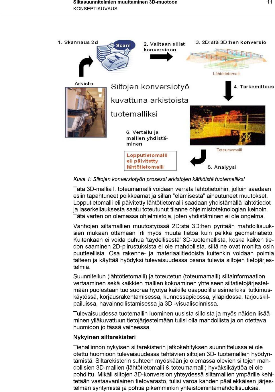 Lopputietomalli eli päivitetty lähtötietomalli saadaan yhdistämällä lähtötiedot ja laserkeilauksesta saatu toteutunut tilanne ohjelmistoteknologian keinoin.