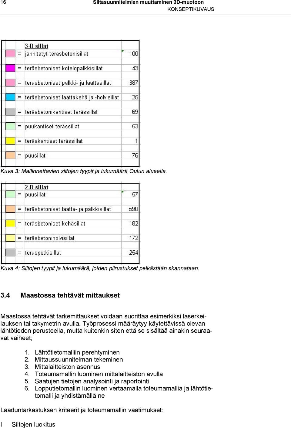 Mittaussuunnitelman tekeminen 3. Mittalaitteiston asennus 4. Toteumamallin luominen mittalaitteiston avulla 5. Saatujen tietojen analysointi ja raportointi 6.