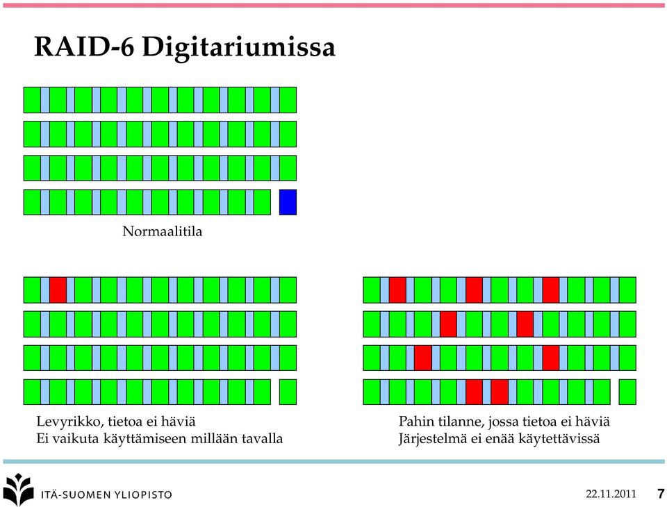 millään tavalla Pahin tilanne, jossa tietoa ei