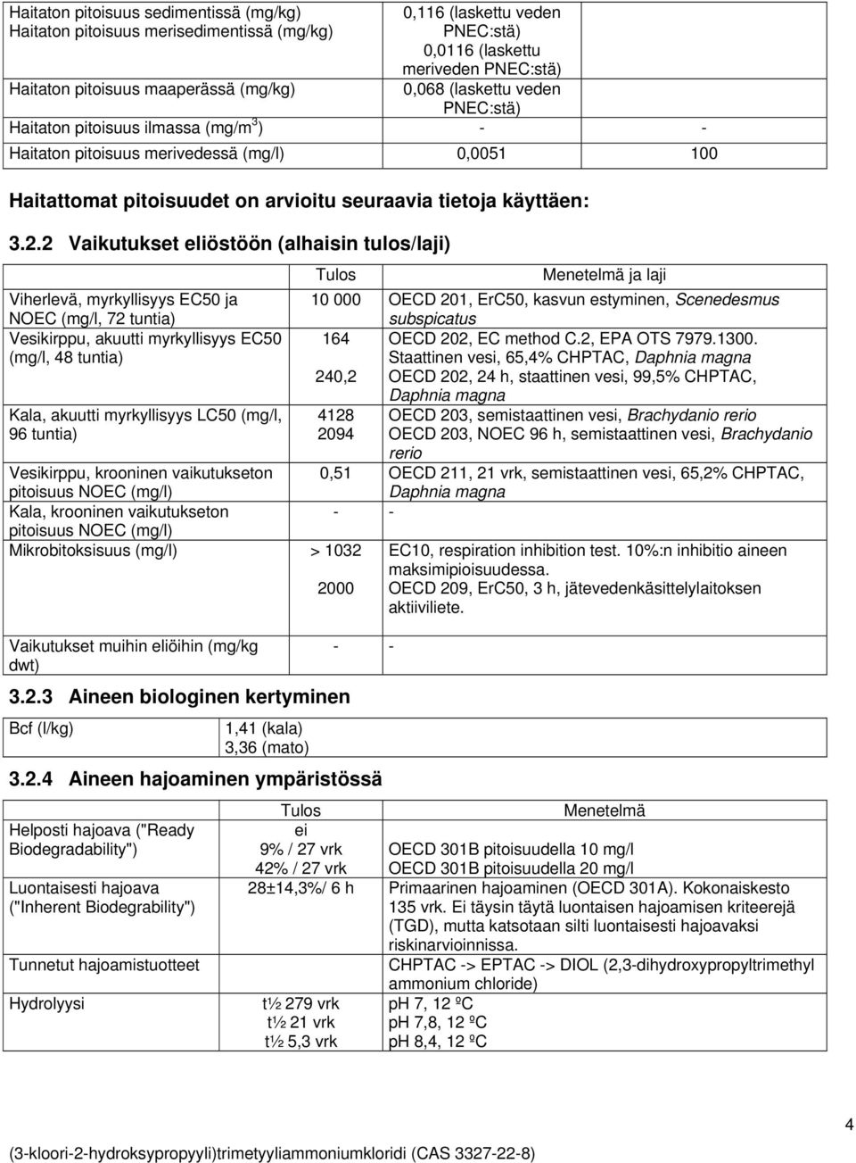 2 Vaikutukset eliöstöön (alhaisin tulos/laji) Tulos Menetelmä ja laji Viherlevä, myrkyllisyys EC50 ja NOEC (mg/l, 72 tuntia) 10 000 OECD 201, ErC50, kasvun estyminen, Scenedesmus subspicatus