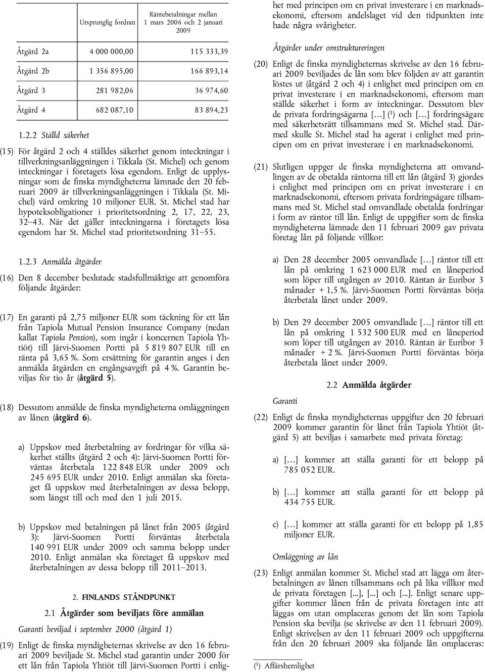 Michel stad garantin under 2000 för ett lån från Tapiola Yhtiöt till Järvi-Suomen Portti i enlighet med principen om en privat investerare i en marknadsekonomi, eftersom andelslaget vid den