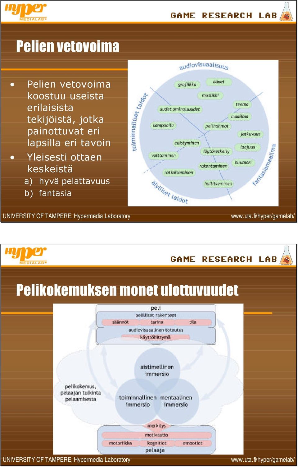 fantasia UNIVERSITY OF TAMPERE, Hypermedia Laboratory www.uta.