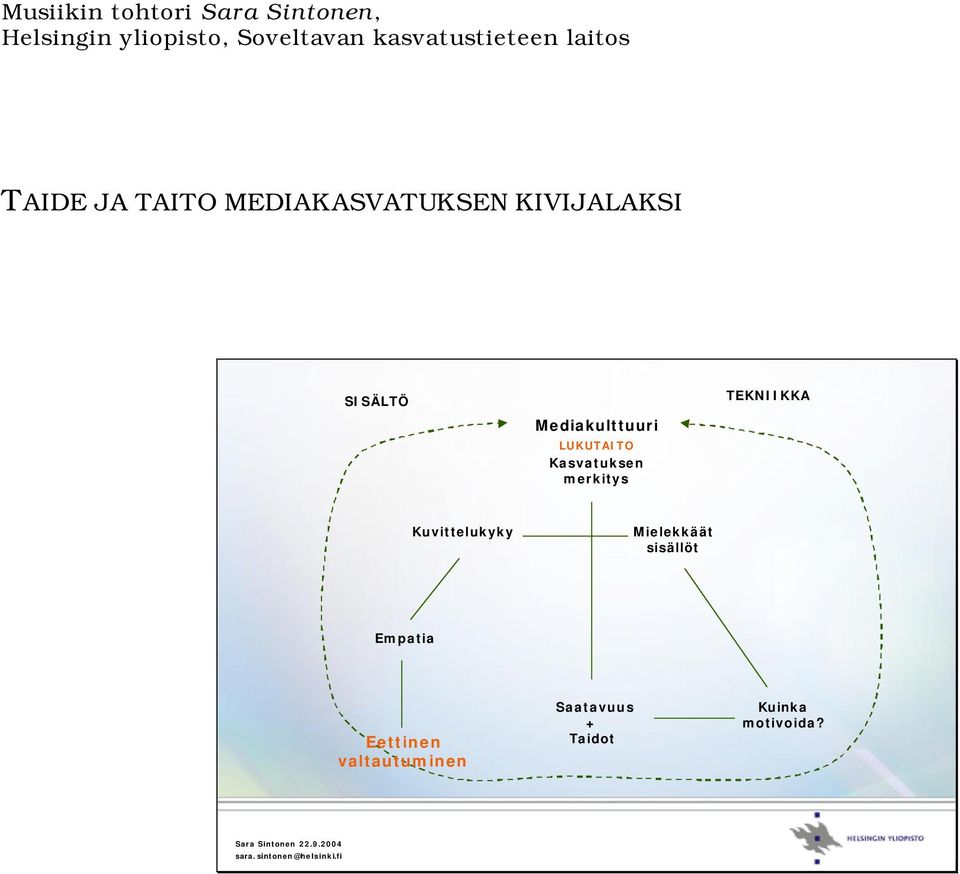 Kasvatuksen merkitys TEKNIIKKA Kuvittelukyky Mielekkäät sisällöt Empatia Eettinen