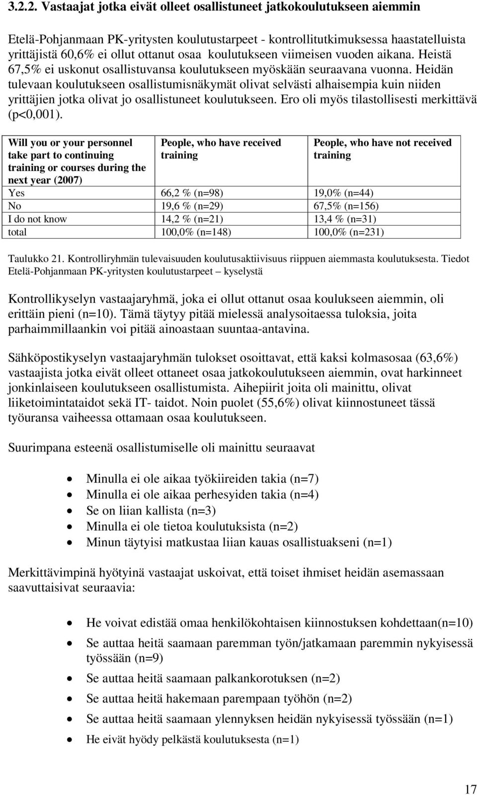 Heidän tulevaan koulutukseen osallistumisnäkymät olivat selvästi alhaisempia kuin niiden yrittäjien jotka olivat jo osallistuneet koulutukseen. Ero oli myös tilastollisesti merkittävä (p<0,001).