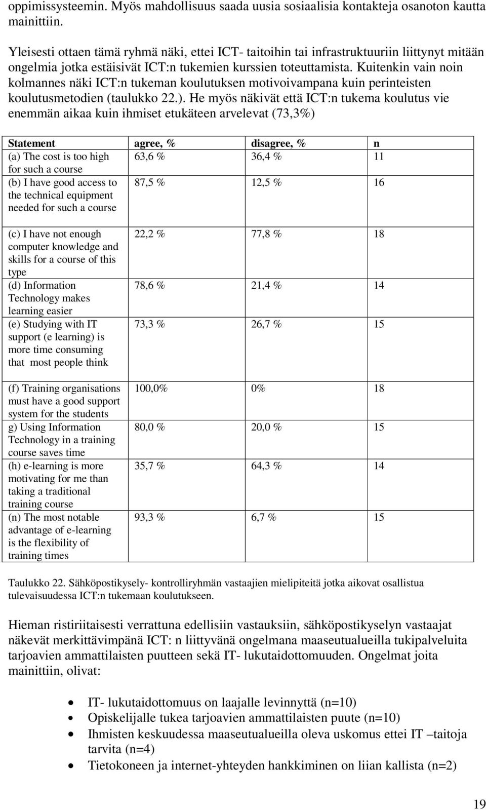 Kuitenkin vain noin kolmannes näki ICT:n tukeman koulutuksen motivoivampana kuin perinteisten koulutusmetodien (taulukko 22.).