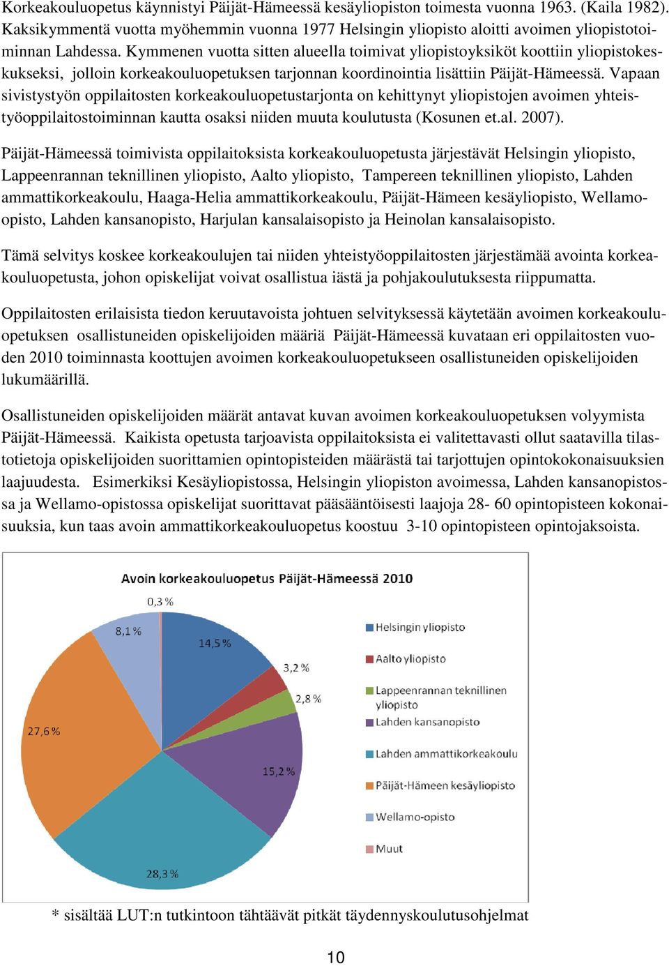 Kymmenen vuotta sitten alueella toimivat yliopistoyksiköt koottiin yliopistokeskukseksi, jolloin korkeakouluopetuksen tarjonnan koordinointia lisättiin Päijät-Hämeessä.