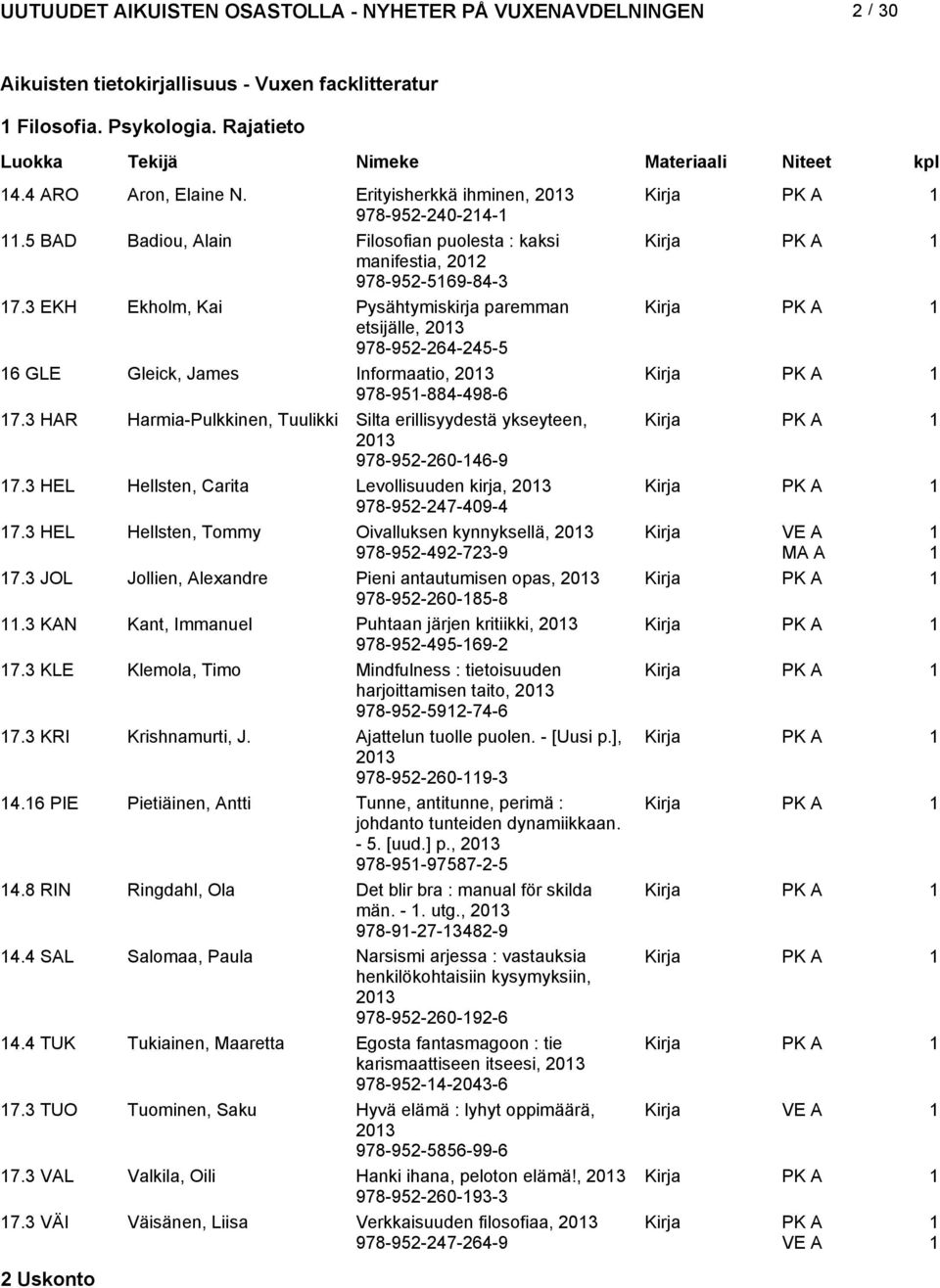 3 EKH Ekholm, Kai Pysähtymiskirja paremman etsijälle, 203 978-952-264-245-5 6 GLE Gleick, James Informaatio, 203 978-95-884-498-6 7.