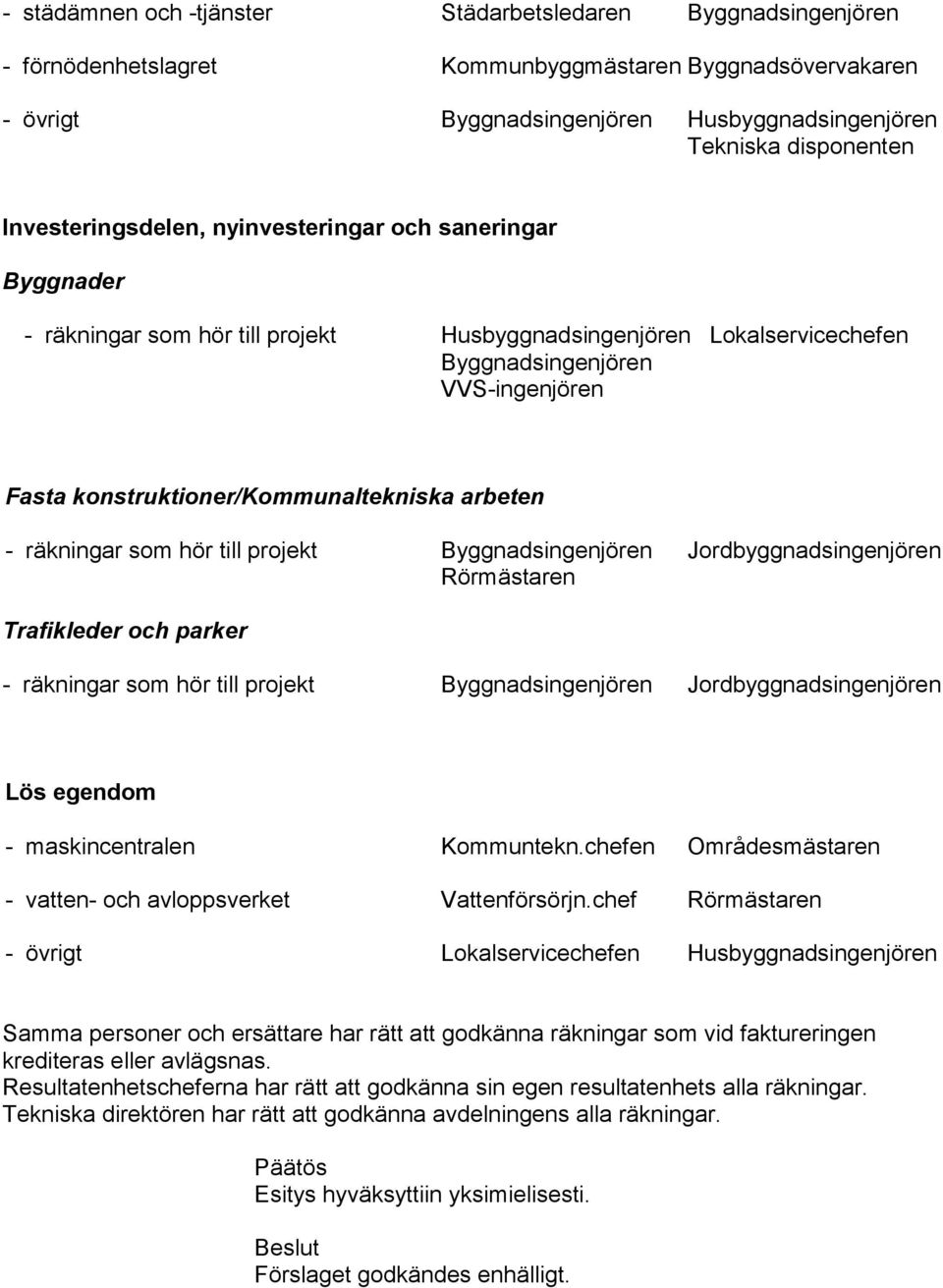 konstruktioner/kommunaltekniska arbeten - räkningar som hör till projekt Byggnadsingenjören Jordbyggnadsingenjören Rörmästaren Trafikleder och parker - räkningar som hör till projekt