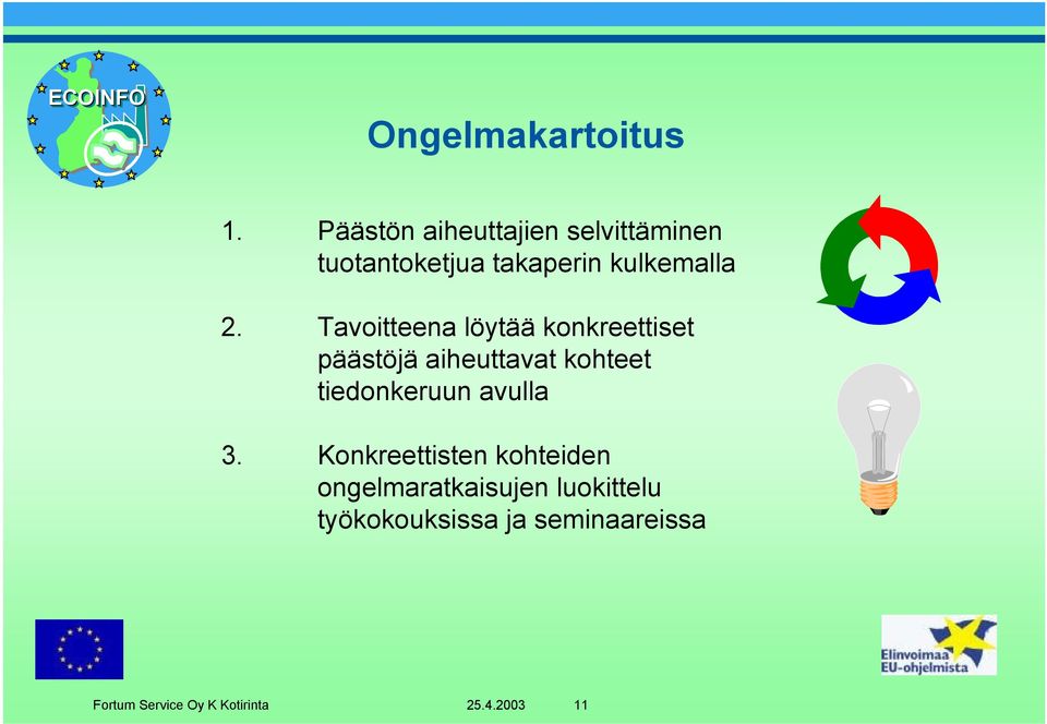 Tavoitteena löytää konkreettiset päästöjä aiheuttavat kohteet tiedonkeruun