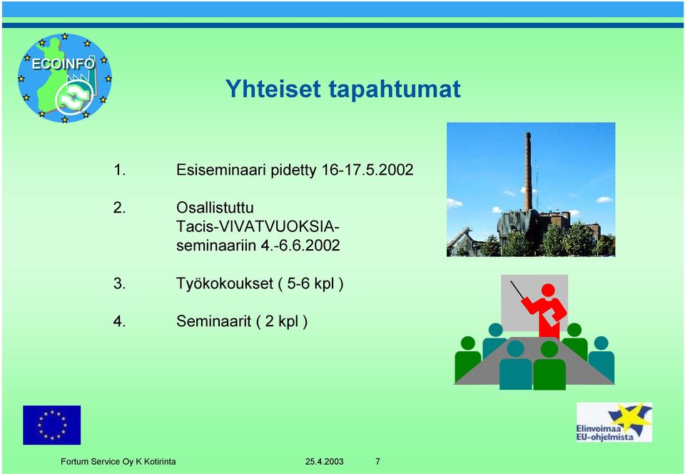 Osallistuttu Tacis-VIVATVUOKSIAseminaariin 4.-6.