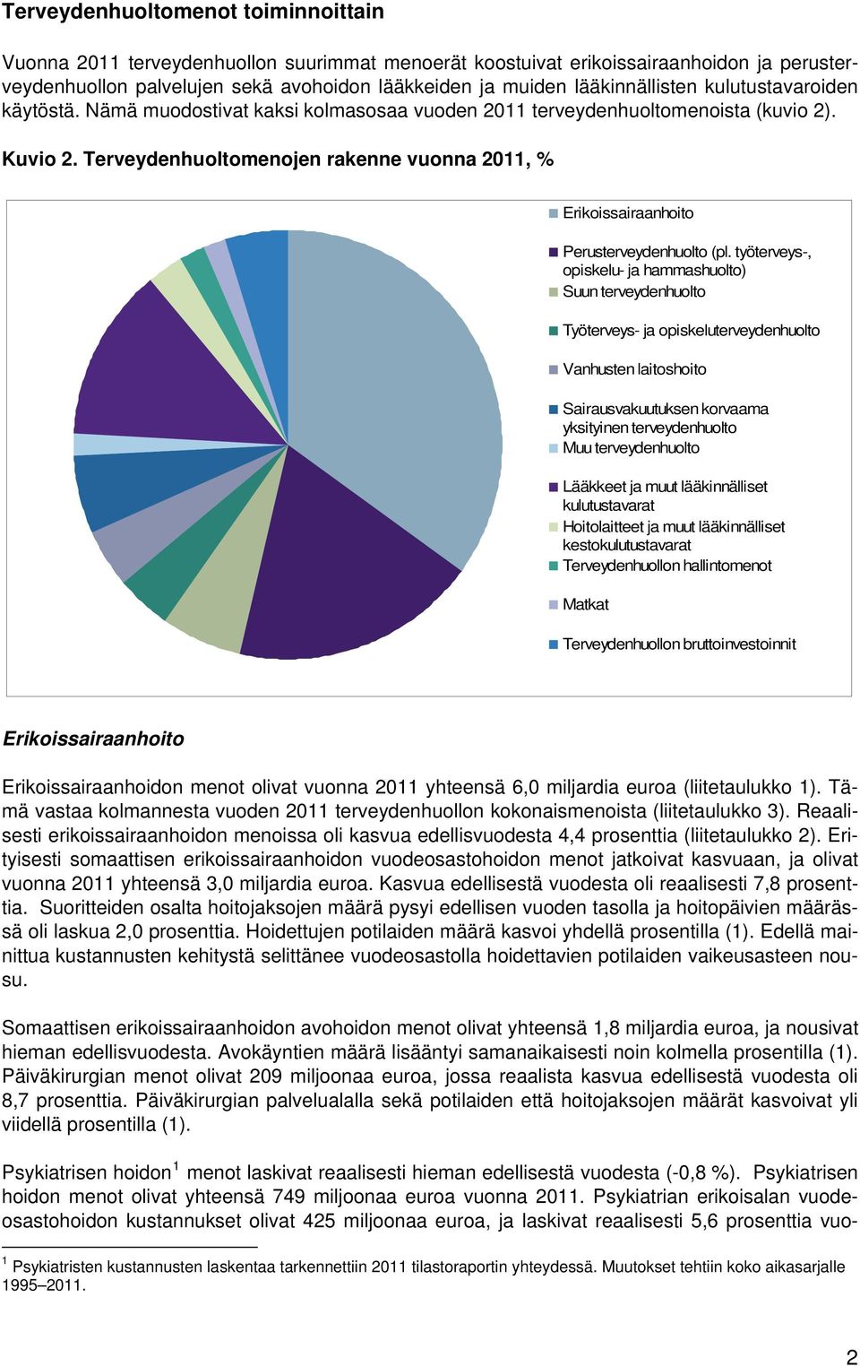 Terveydenhuoltomenojen rakenne vuonna 2011, % Erikoissairaanhoito Perusterveydenhuolto (pl.