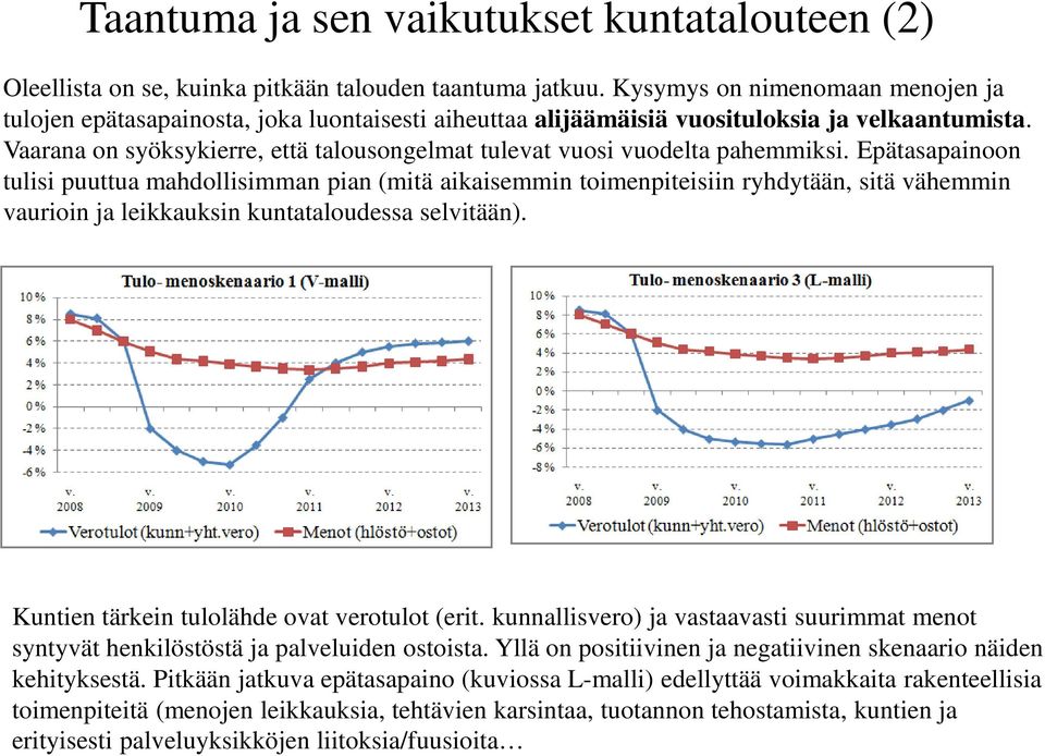 Vaarana on syöksykierre, että talousongelmat tulevat vuosi vuodelta pahemmiksi.