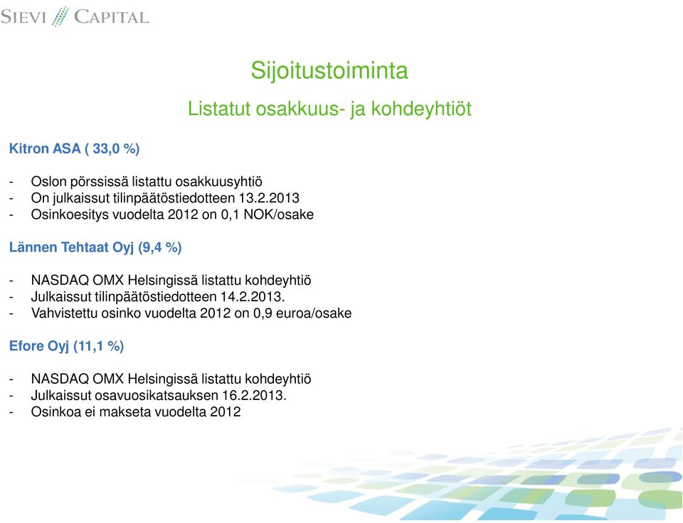 2013 - Osinkoesitys vuodelta 2012 on 0,1 NOK/osake Lännen Tehtaat Oyj (9,4 %) - NASDAQ OMX Helsingissä listattu kohdeyhtiö -