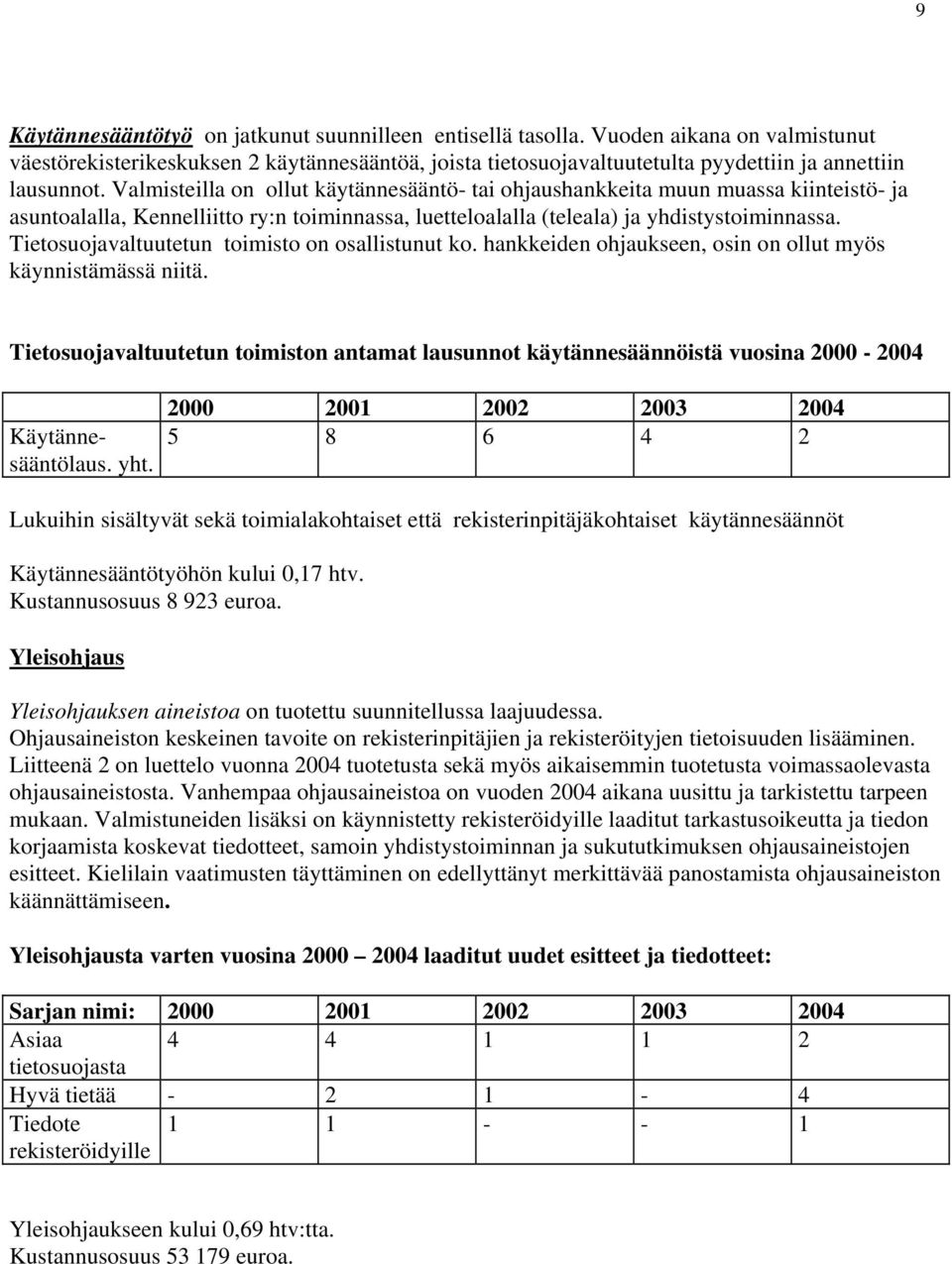 Valmisteilla on ollut käytännesääntö- tai ohjaushankkeita muun muassa kiinteistö- ja asuntoalalla, Kennelliitto ry:n toiminnassa, luetteloalalla (teleala) ja yhdistystoiminnassa.