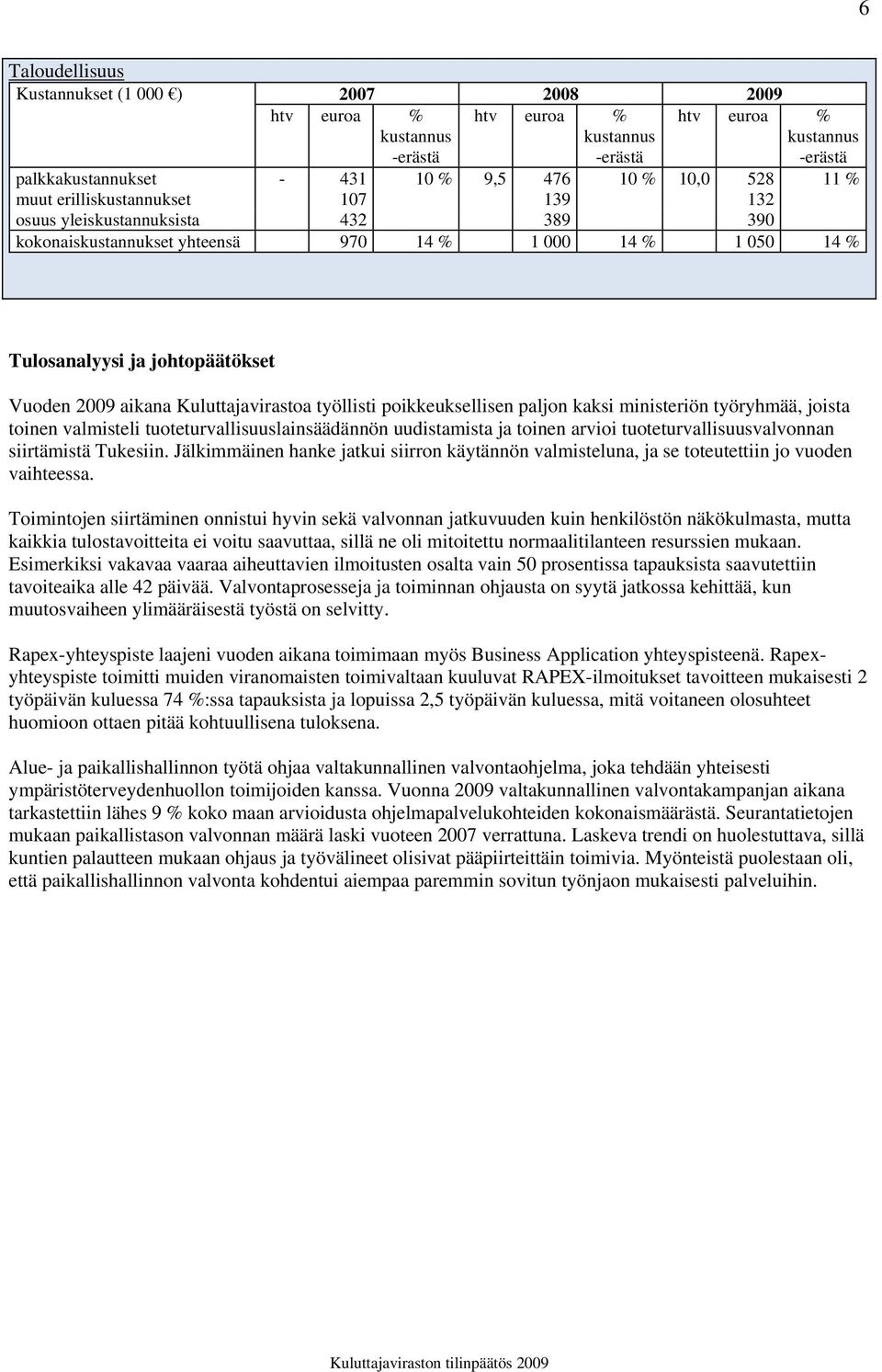 Kuluttajavirastoa työllisti poikkeuksellisen paljon kaksi ministeriön työryhmää, joista toinen valmisteli tuoteturvallisuuslainsäädännön uudistamista ja toinen arvioi tuoteturvallisuusvalvonnan