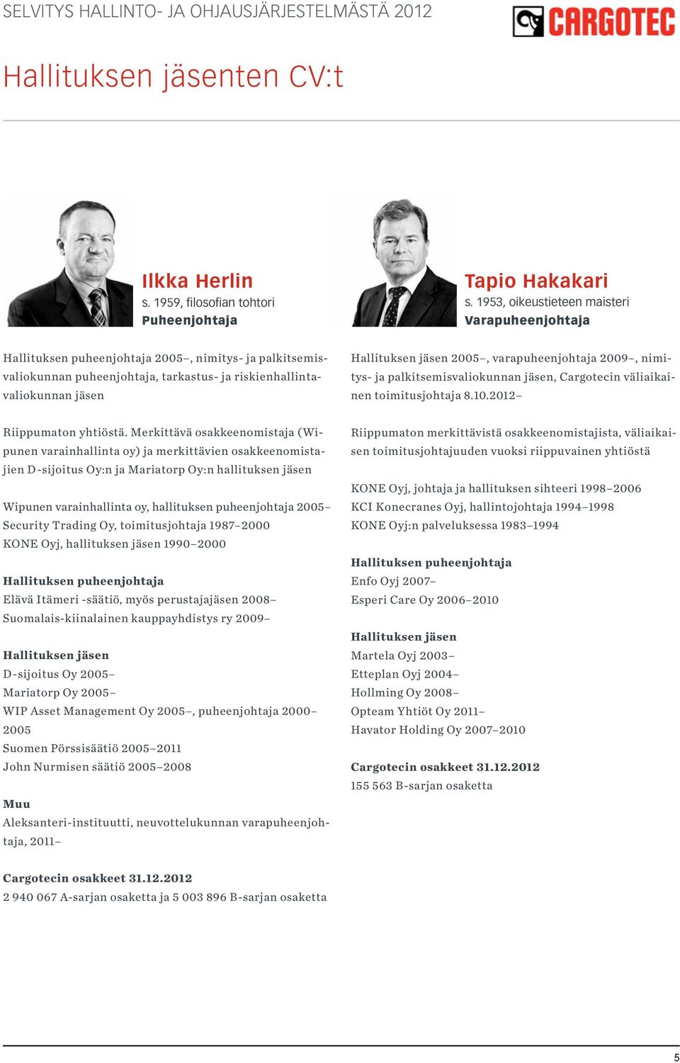 2009, nimitys- ja palkitsemisvaliokunnan jäsen, Cargotecin väliaikainen toimitusjohtaja 8.10.2012 Riippumaton yhtiöstä.