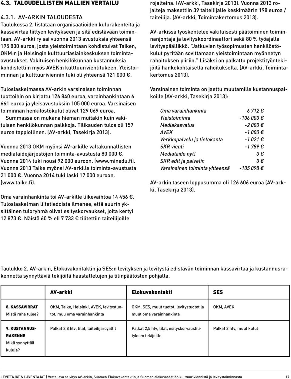 Vakituisen henkilökunnan kustannuksia kohdistettiin myös AVEK:n kulttuurivientitukeen. Yleistoiminnan ja kulttuuriviennin tuki oli yhteensä 121 000.