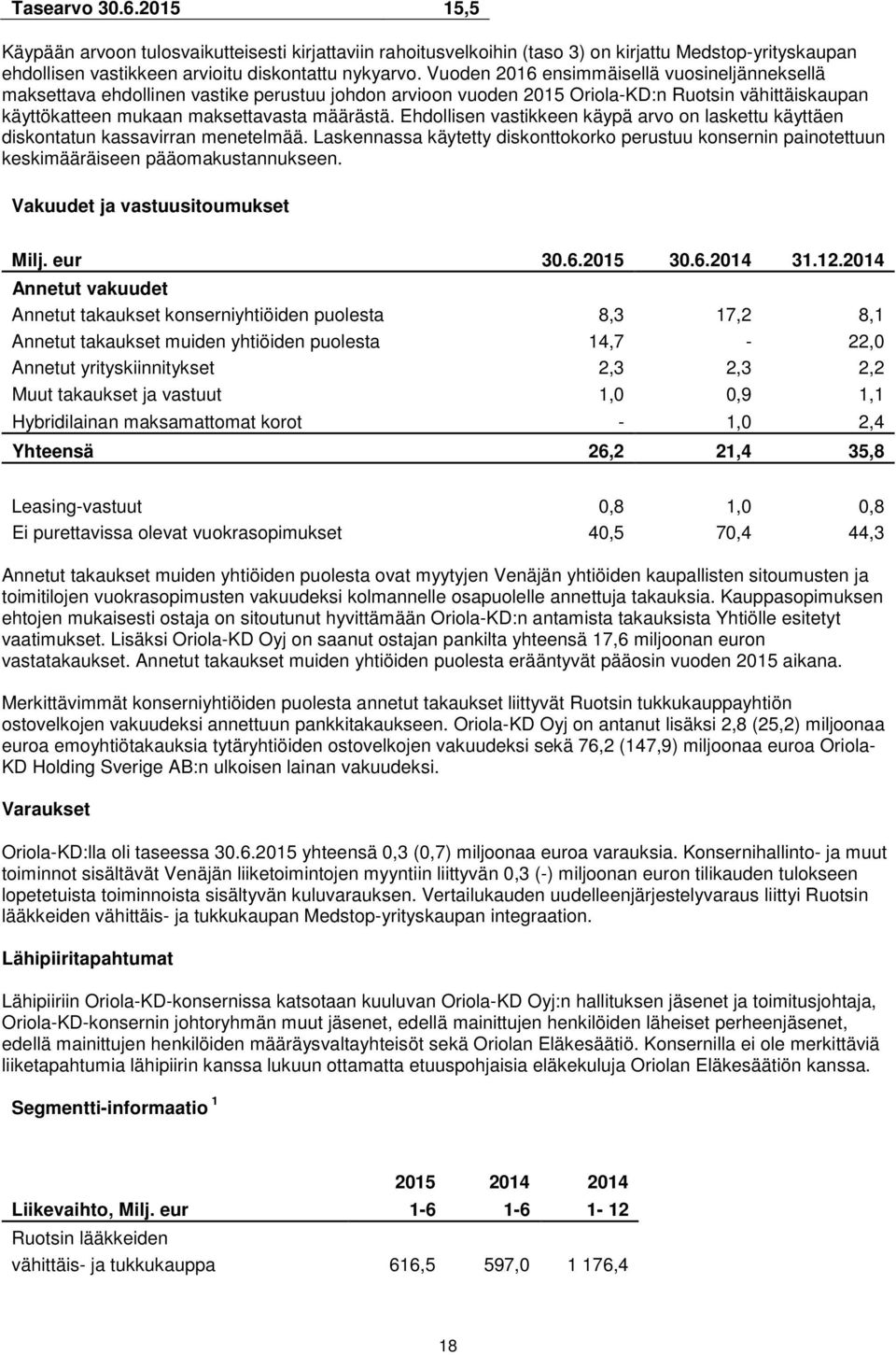 Ehdollisen vastikkeen käypä arvo on laskettu käyttäen diskontatun kassavirran menetelmää. Laskennassa käytetty diskonttokorko perustuu konsernin painotettuun keskimääräiseen pääomakustannukseen.