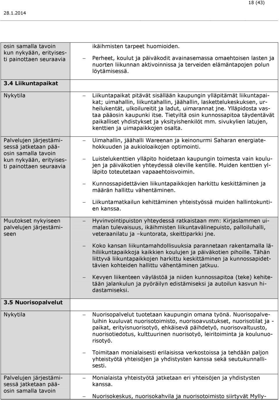 Nykytila Liikuntapaikat pitävät sisällään kaupungin ylläpitämät liikuntapaikat; uimahallin, liikuntahallin, jäähallin, laskettelukeskuksen, urheilukentät, ulkoilureitit ja ladut, uimarannat jne.