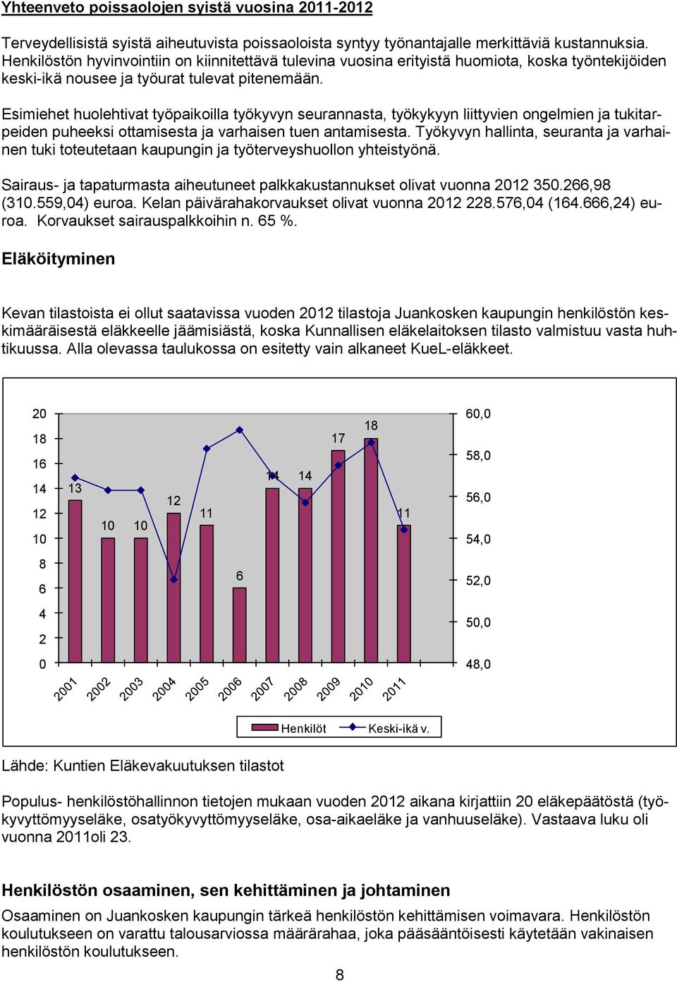 Esimiehet huolehtivat työpaikoilla työkyvyn seurannasta, työkykyyn liittyvien ongelmien ja tukitarpeiden puheeksi ottamisesta ja varhaisen tuen antamisesta.