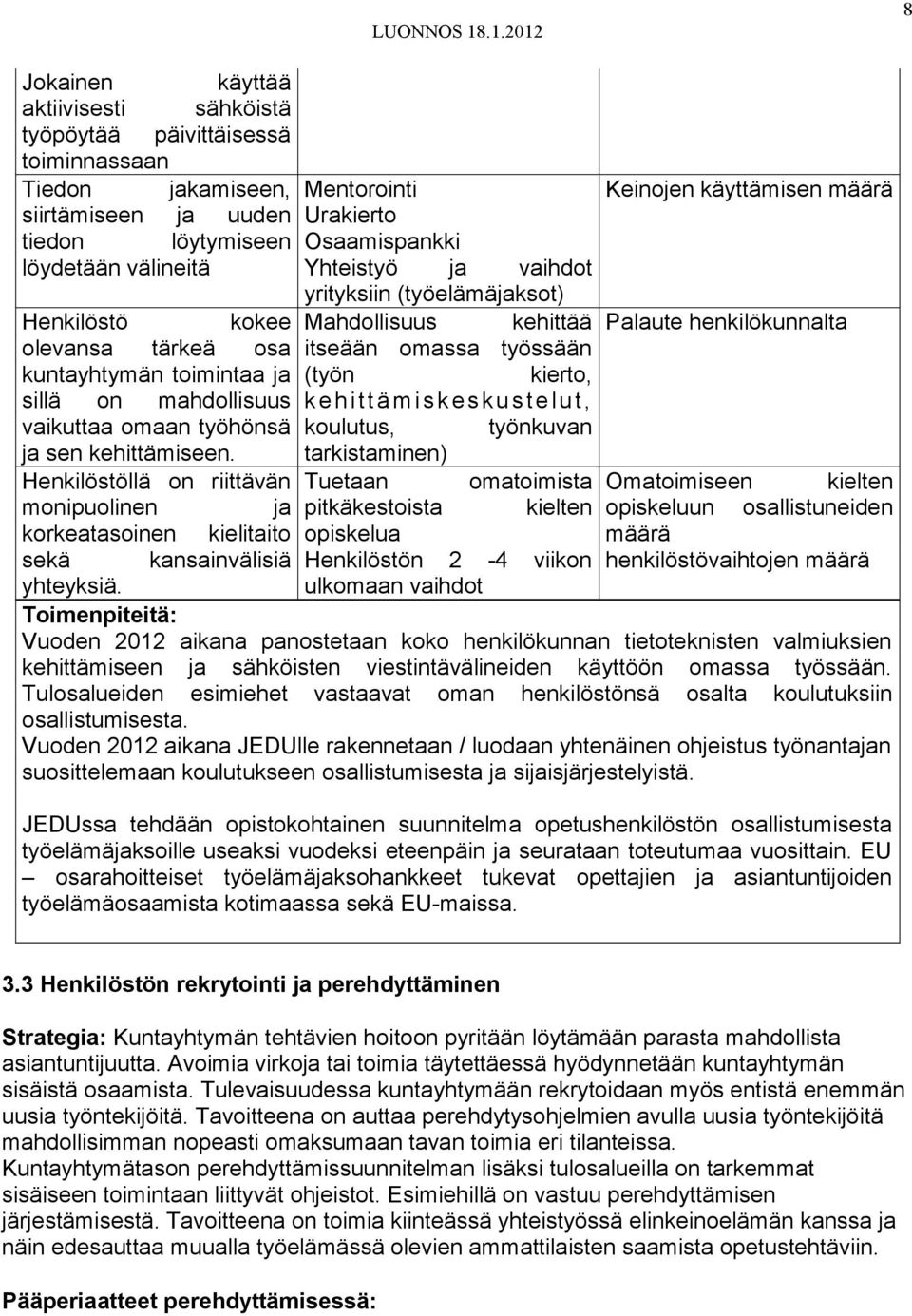 Mentorointi Urakierto Osaamispankki Yhteistyö ja vaihdot yrityksiin (työelämäjaksot) Mahdollisuus kehittää itseään omassa työssään (työn kierto, k e h i t t ä m i s k e s k u s t e l u t, koulutus,