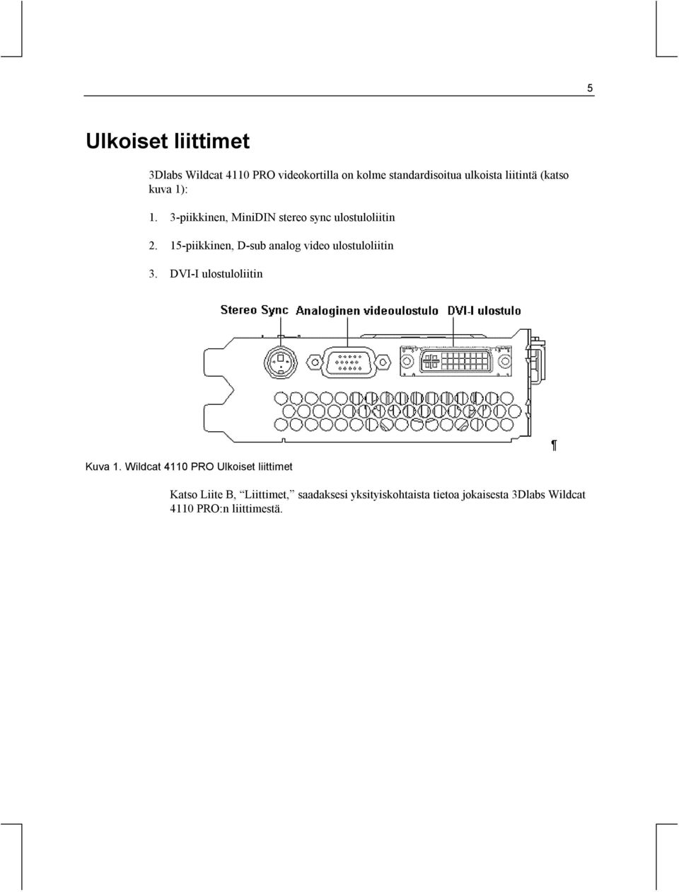 15-piikkinen, D-sub analog video ulostuloliitin 3. DVI-I ulostuloliitin Kuva 1.