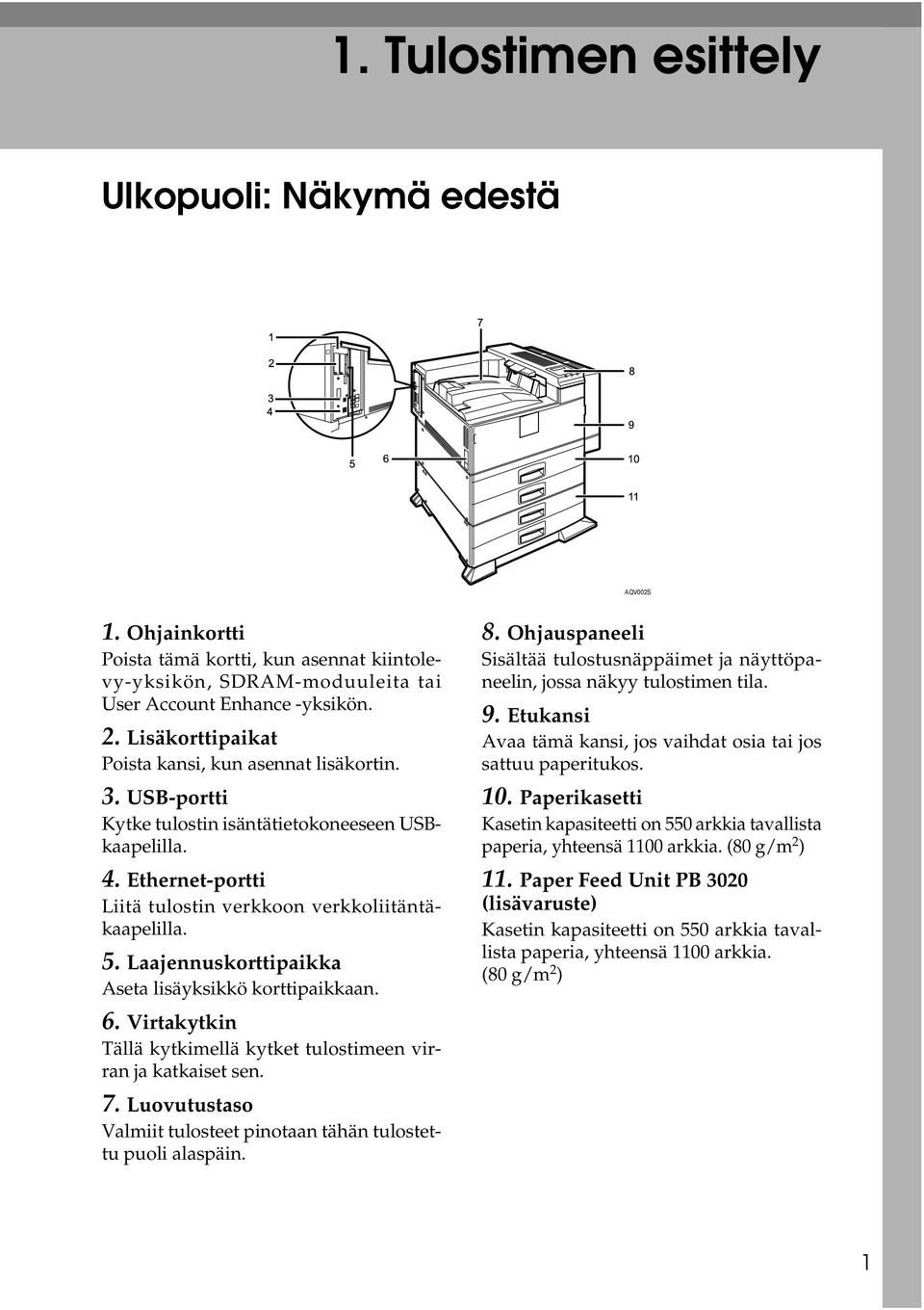 Laajennuskorttipaikka Aseta lisäyksikkö korttipaikkaan. 6. Virtakytkin Tällä kytkimellä kytket tulostimeen virran ja katkaiset sen. 7.