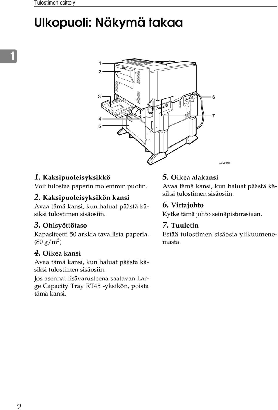 (80 g/m 2 ) 4. Oikea kansi Avaa tämä kansi, kun haluat päästä käsiksi tulostimen sisäosiin.