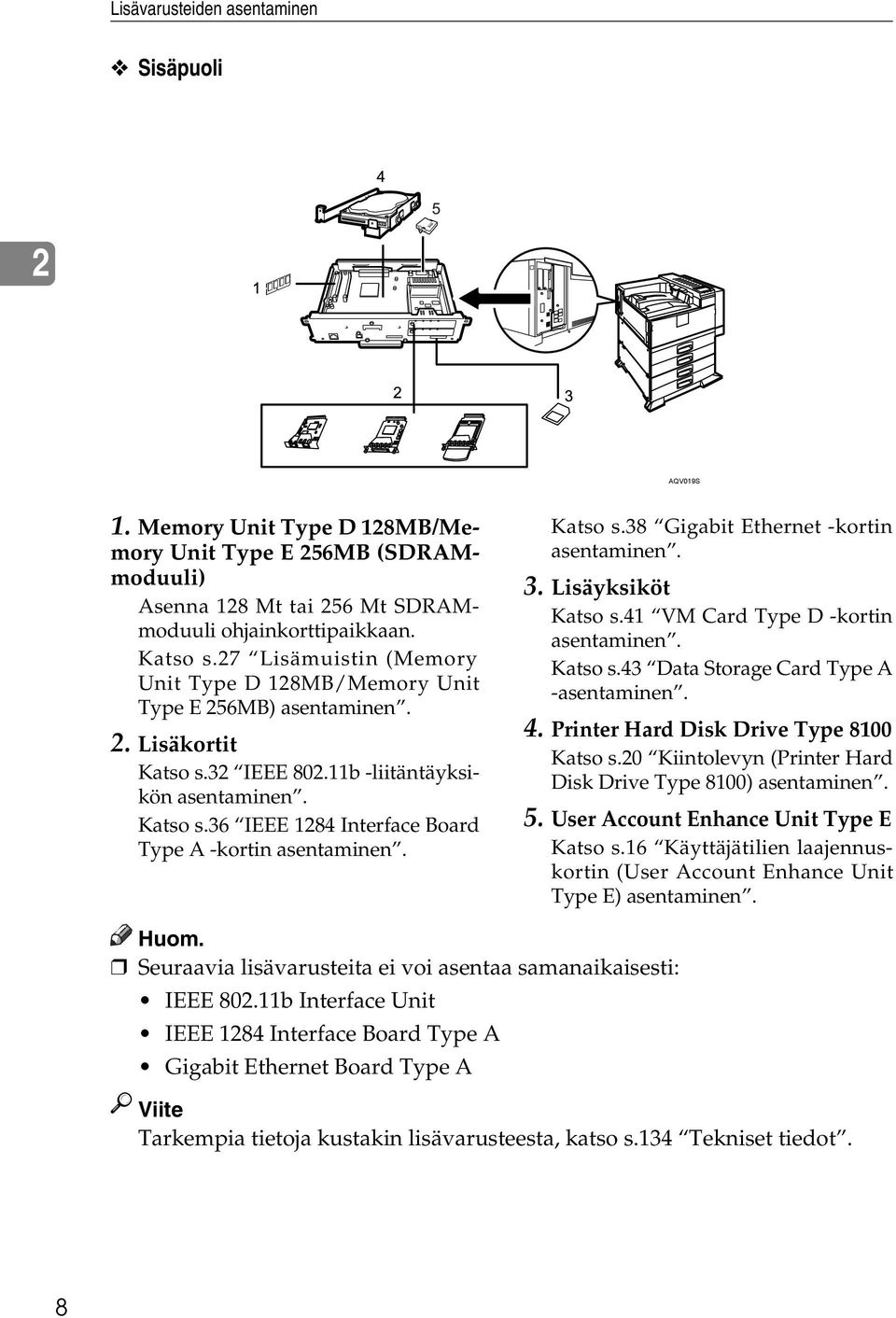 Katso s.38 Gigabit Ethernet -kortin asentaminen. 3. Lisäyksiköt Katso s.41 VM Card Type D -kortin asentaminen. Katso s.43 Data Storage Card Type A -asentaminen. 4.