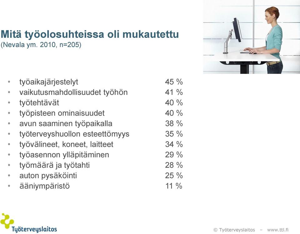 työpisteen ominaisuudet 40 % avun saaminen työpaikalla 38 % työterveyshuollon esteettömyys 35 %