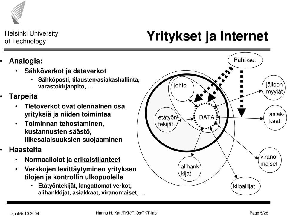 suojaaminen etätyöntekijät DATA asiakkaat Haasteita Normaaliolot ja erikoistilanteet Verkkojen levittäytyminen yrityksen tilojen ja kontrollin