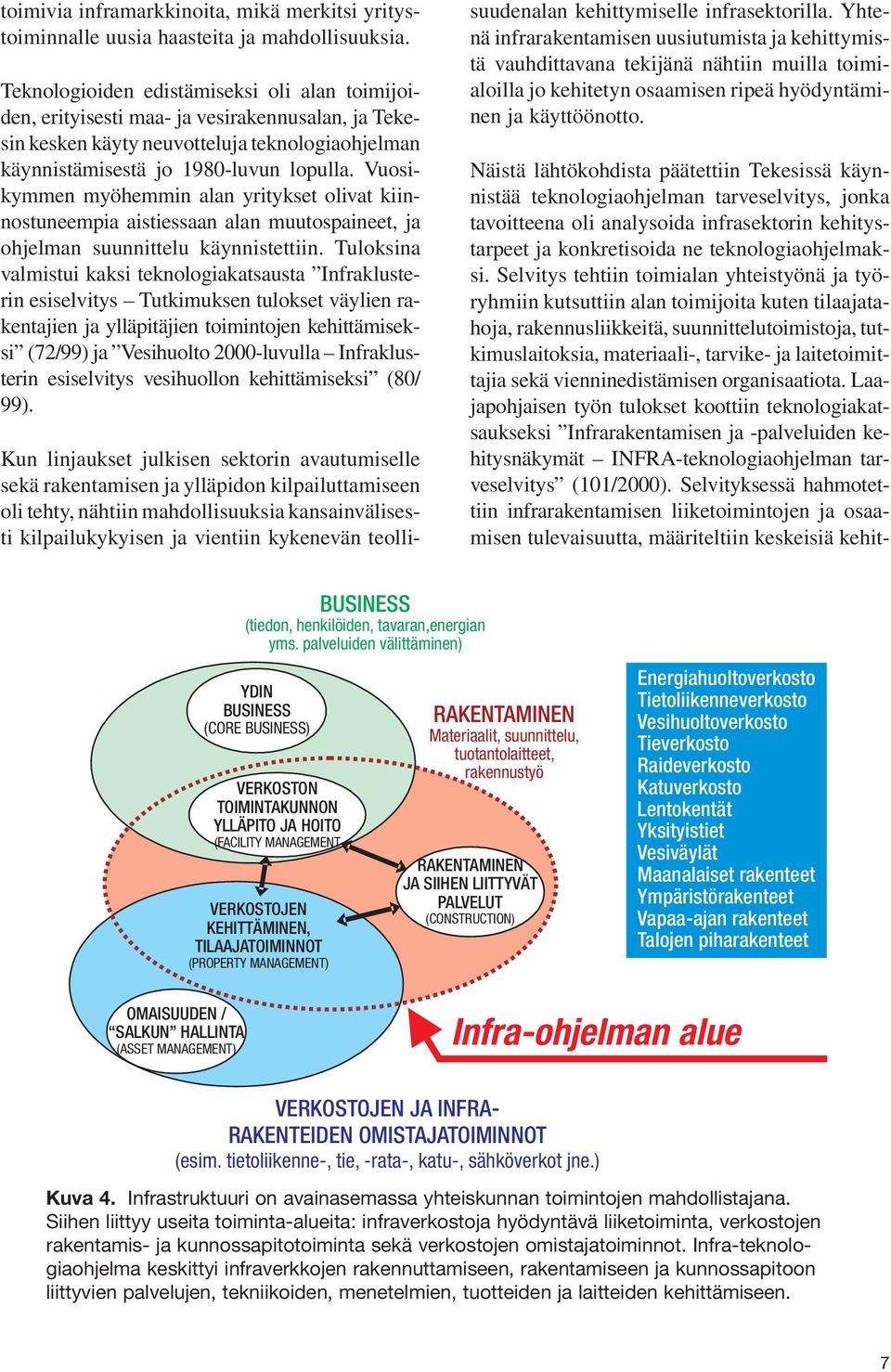 Vuosikymmen myöhemmin alan yritykset olivat kiinnostuneempia aistiessaan alan muutospaineet, ja ohjelman suunnittelu käynnistettiin.