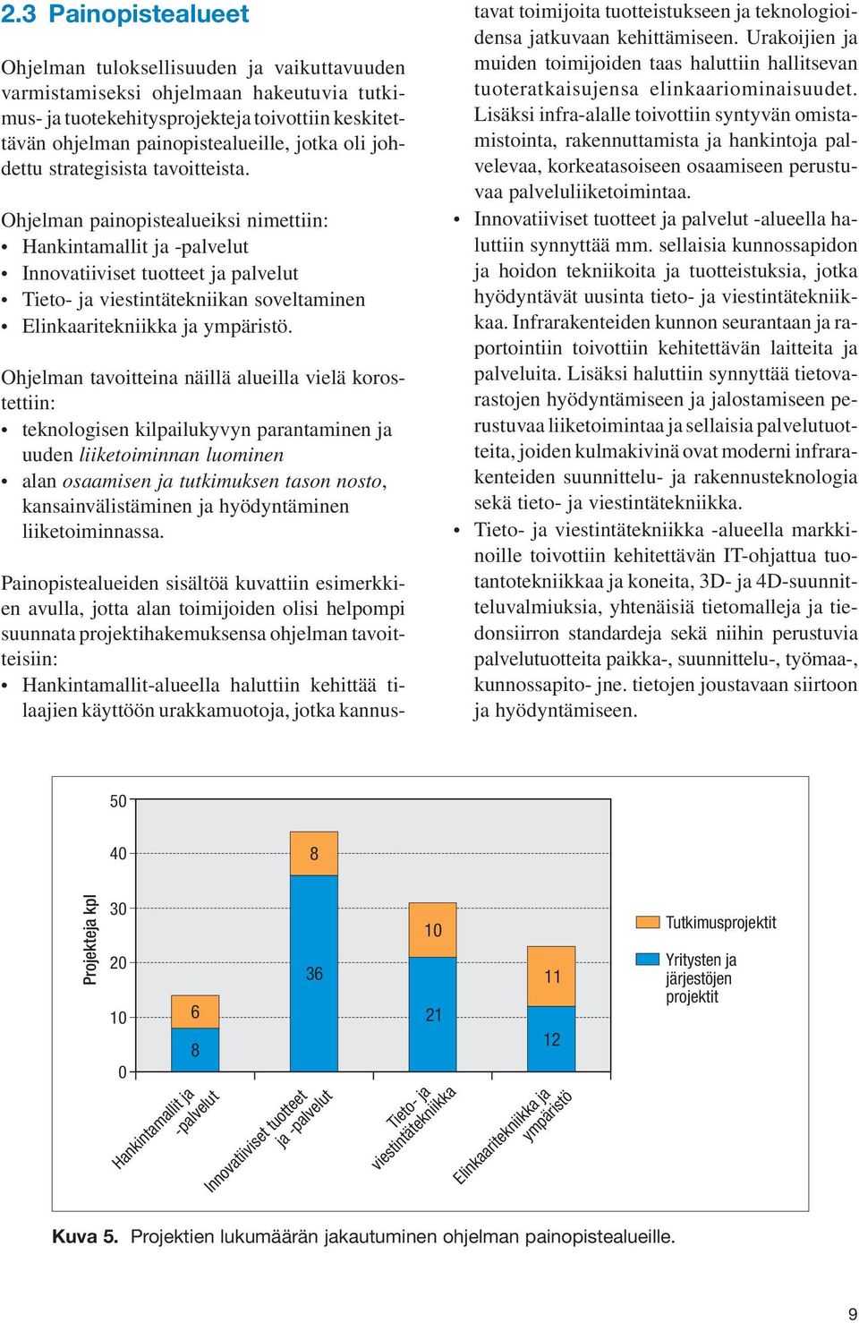 Ohjelman painopistealueiksi nimettiin: Hankintamallit ja -palvelut Innovatiiviset tuotteet ja palvelut Tieto- ja viestintätekniikan soveltaminen Elinkaaritekniikka ja ympäristö.