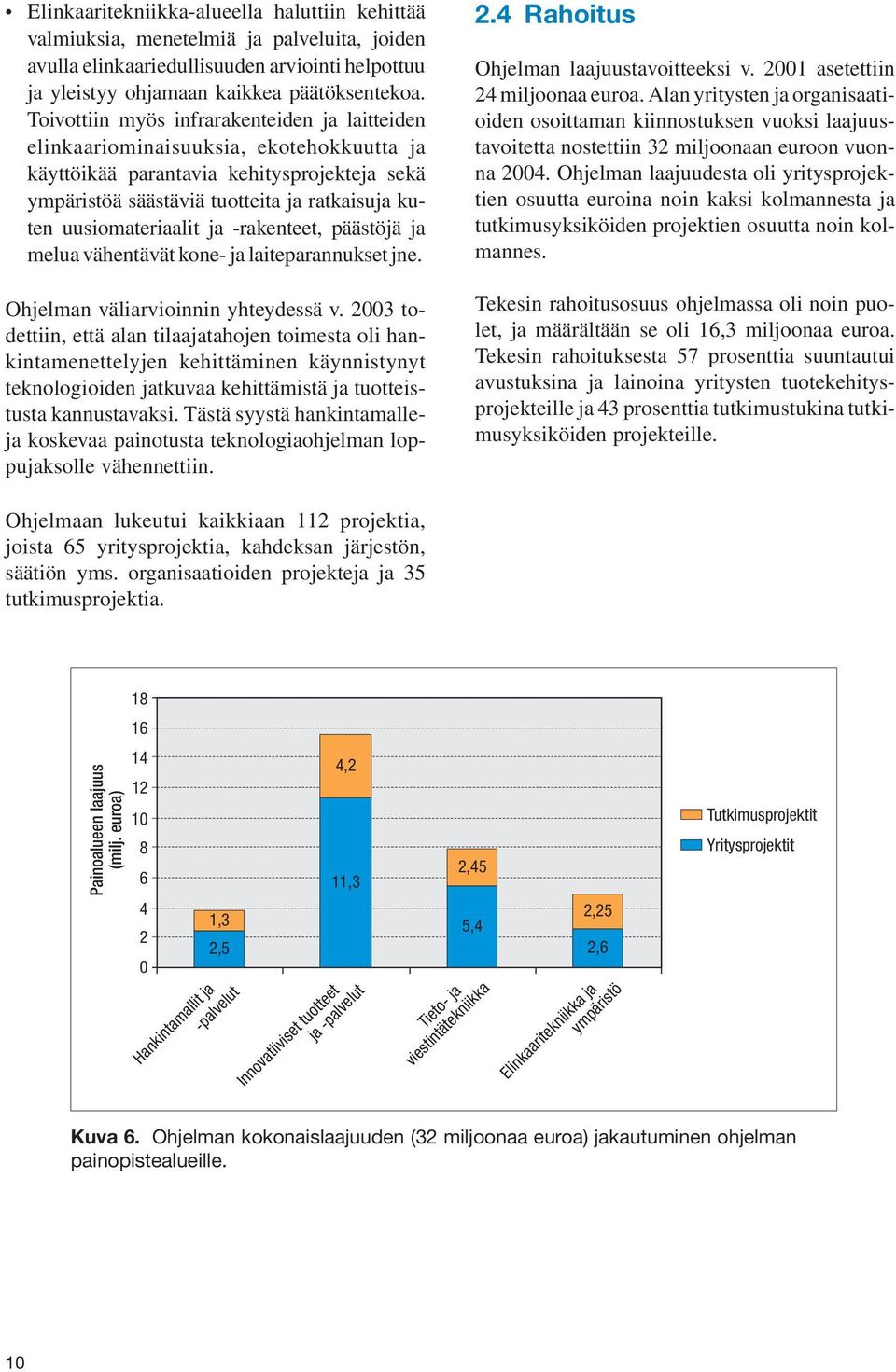 uusiomateriaalit ja -rakenteet, päästöjä ja melua vähentävät kone- ja laiteparannukset jne. Ohjelman väliarvioinnin yhteydessä v.