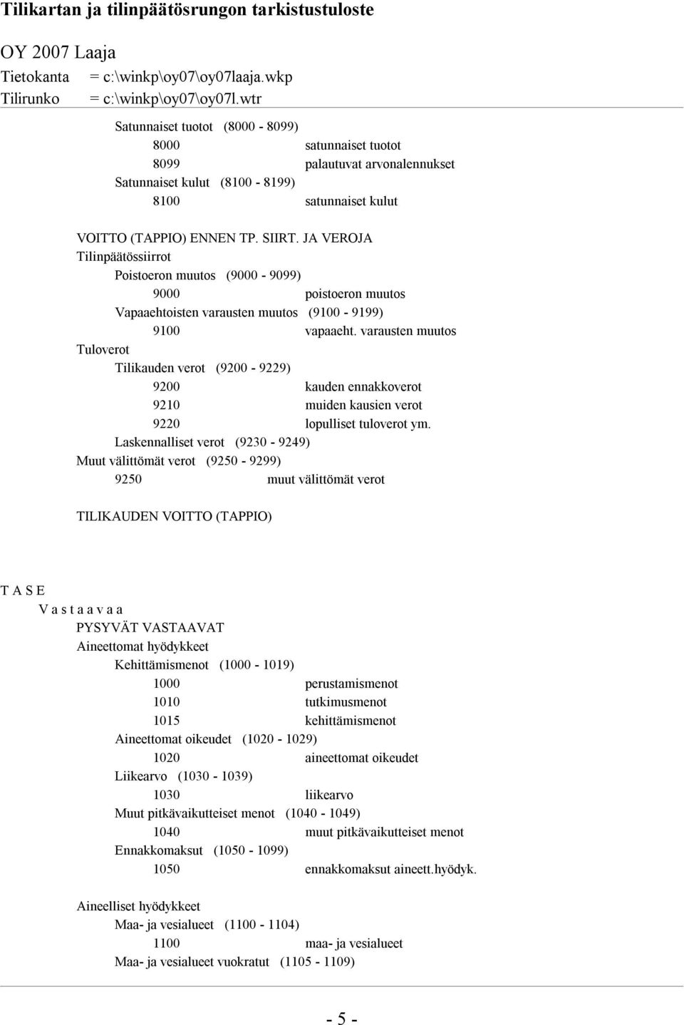 varausten muutos Tuloverot Tilikauden verot (9200-9229) 9200 kauden ennakkoverot 9210 muiden kausien verot 9220 lopulliset tuloverot ym.