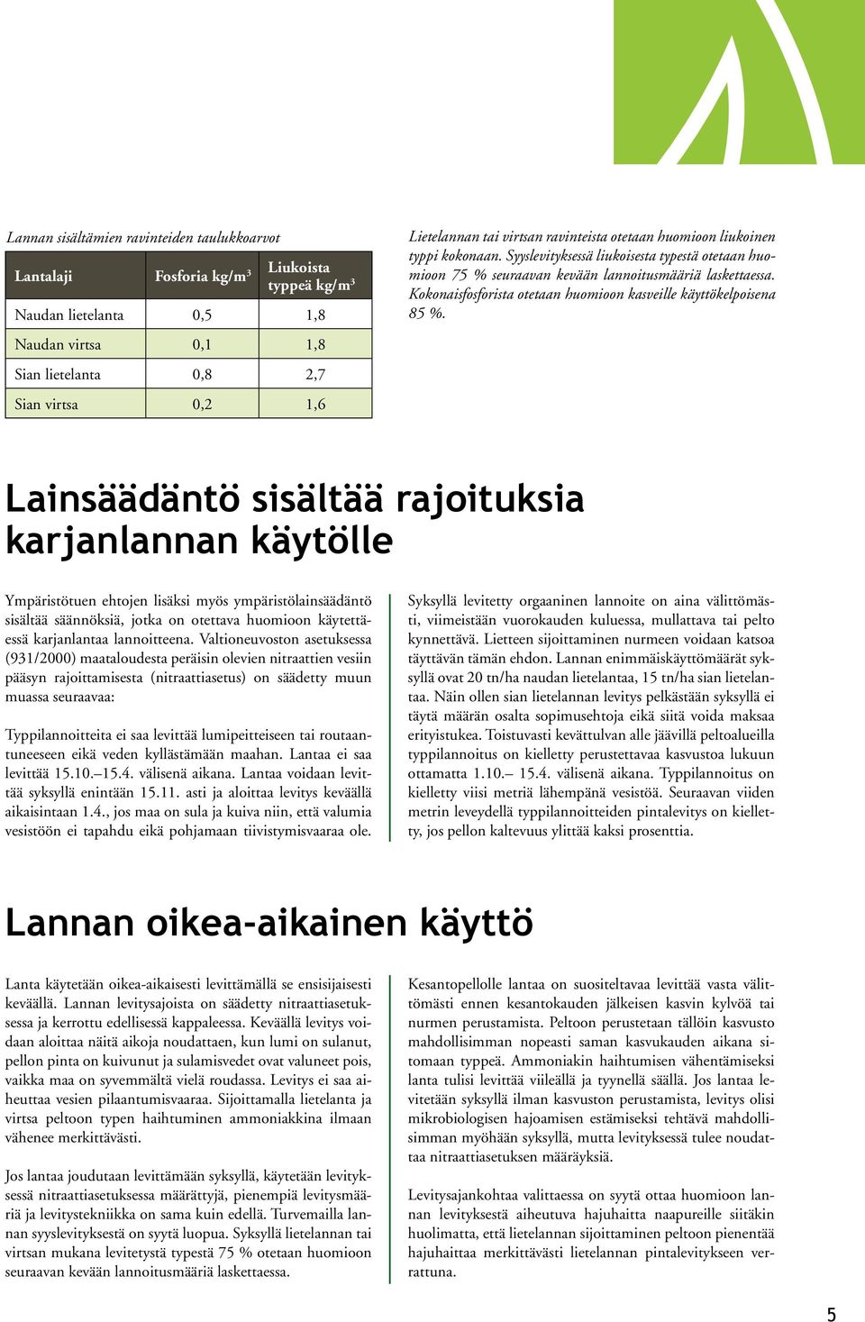 Kokonaisfosforista otetaan huomioon kasveille käyttökelpoisena 85 %.