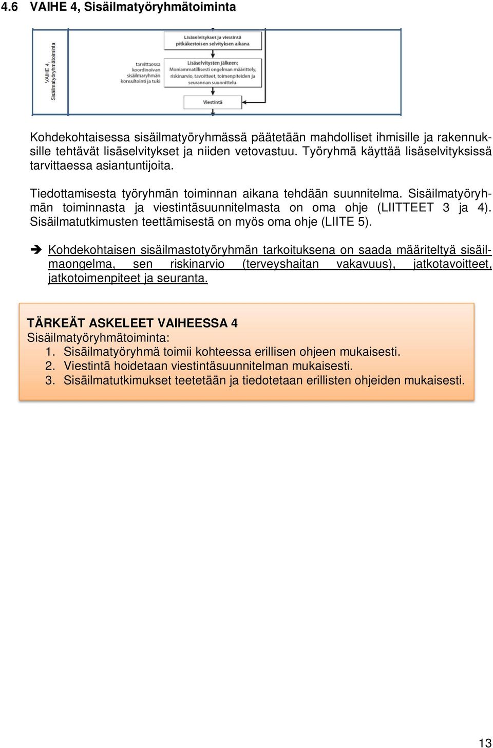 Sisäilmatyöryhmän toiminnasta ja viestintäsuunnitelmasta on oma ohje (LIITTEET 3 ja 4). Sisäilmatutkimusten teettämisestä on myös oma ohje (LIITE 5).