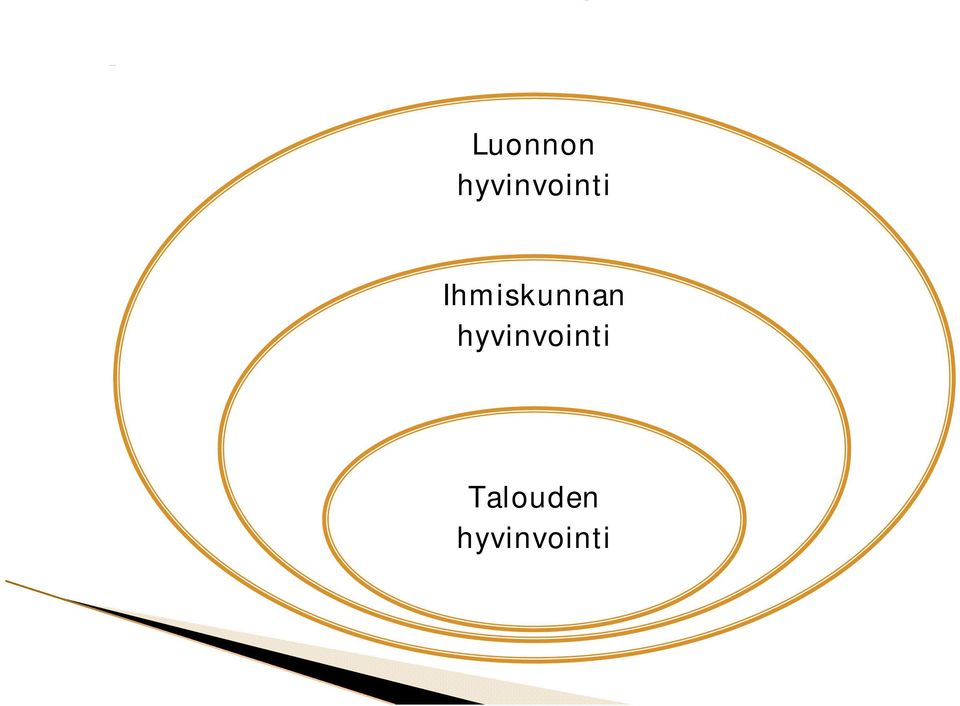 Ihmiskunnan 