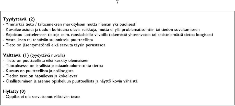 ranskalaisilla viivoilla tekemättä yhteenvetoa tai käsittelemättä tietoa loogisesti - Vastauksen tai tehtävän suunnittelu puutteellista - Tieto on jäsentymätöntä eikä saavuta täysin perustasoa