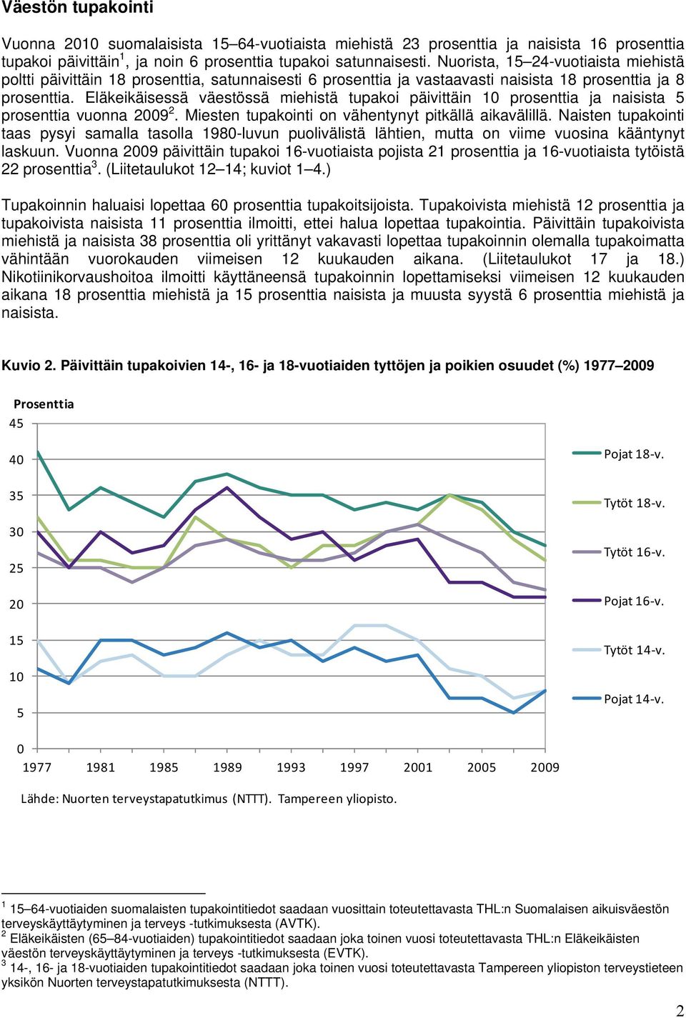 Eläkeikäisessä väestössä miehistä tupakoi päivittäin 10 prosenttia ja naisista 5 prosenttia vuonna 2009 2. Miesten tupakointi on vähentynyt pitkällä aikavälillä.