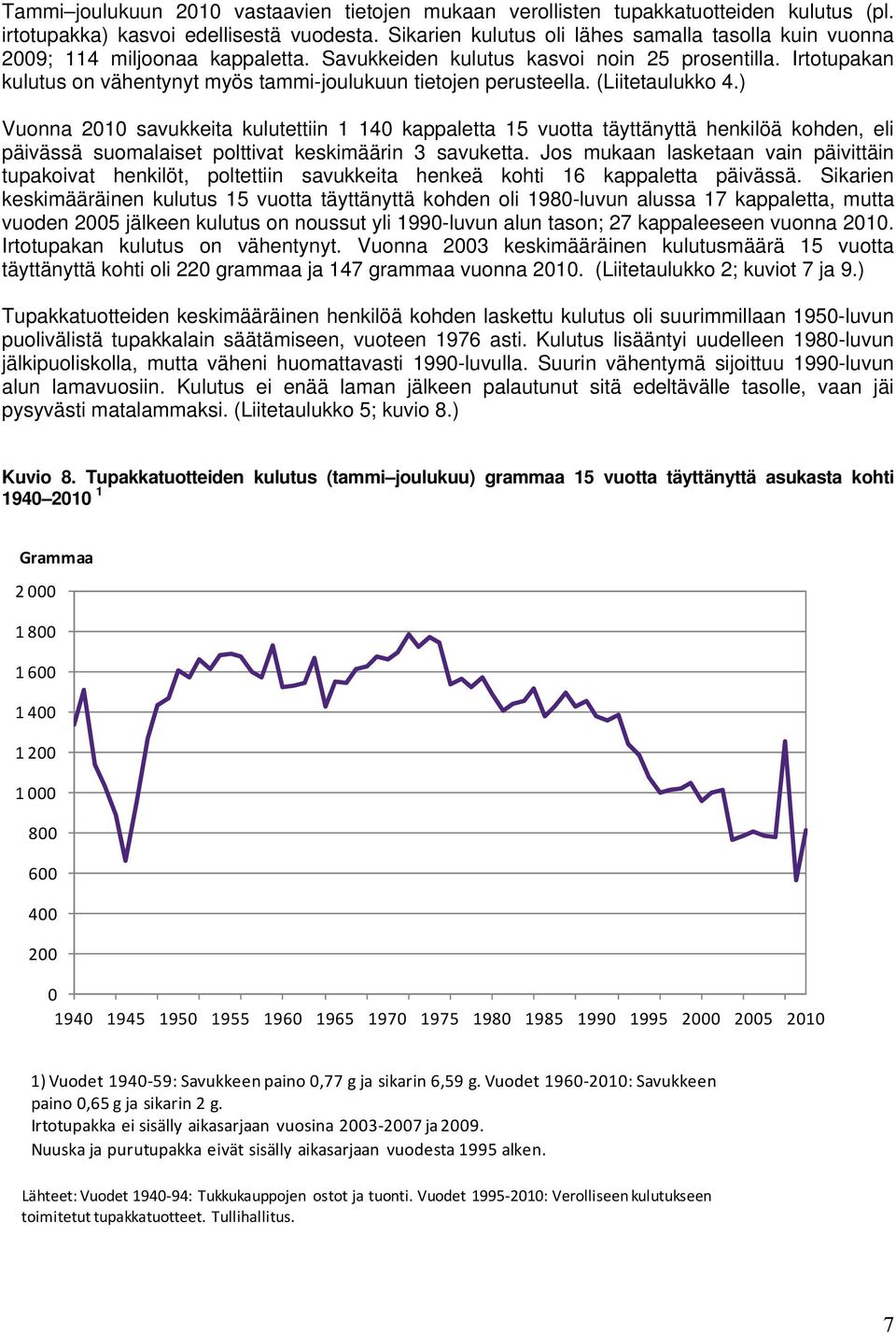 Irtotupakan kulutus on vähentynyt myös tammi-joulukuun tietojen perusteella. (Liitetaulukko 4.