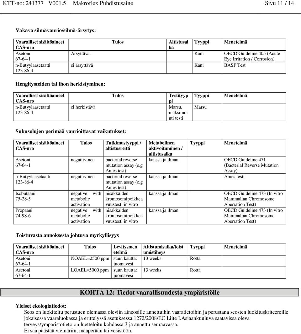 Menetelmä Sukusolujen perimää vaurioittavat vaikutukset: Isobutaani 75-28-5 Propaani 74-98-6 Tulos Tutkimustyyppi / altistusreitti negatiivinen negatiivinen negative with metabolic activation