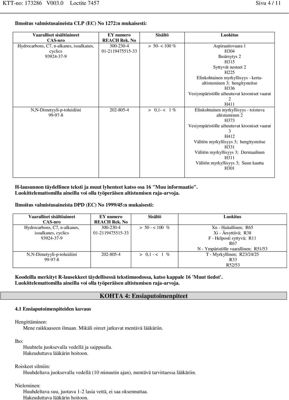 Vesiympäristölle aiheutuvat krooniset vaarat 2 H411 202-805-4 > 0,1- < 1 % Elinkohtainen myrkyllisyys - toistuva altistuminen 2 H373 Vesiympäristölle aiheutuvat krooniset vaarat 3 H412 Välitön