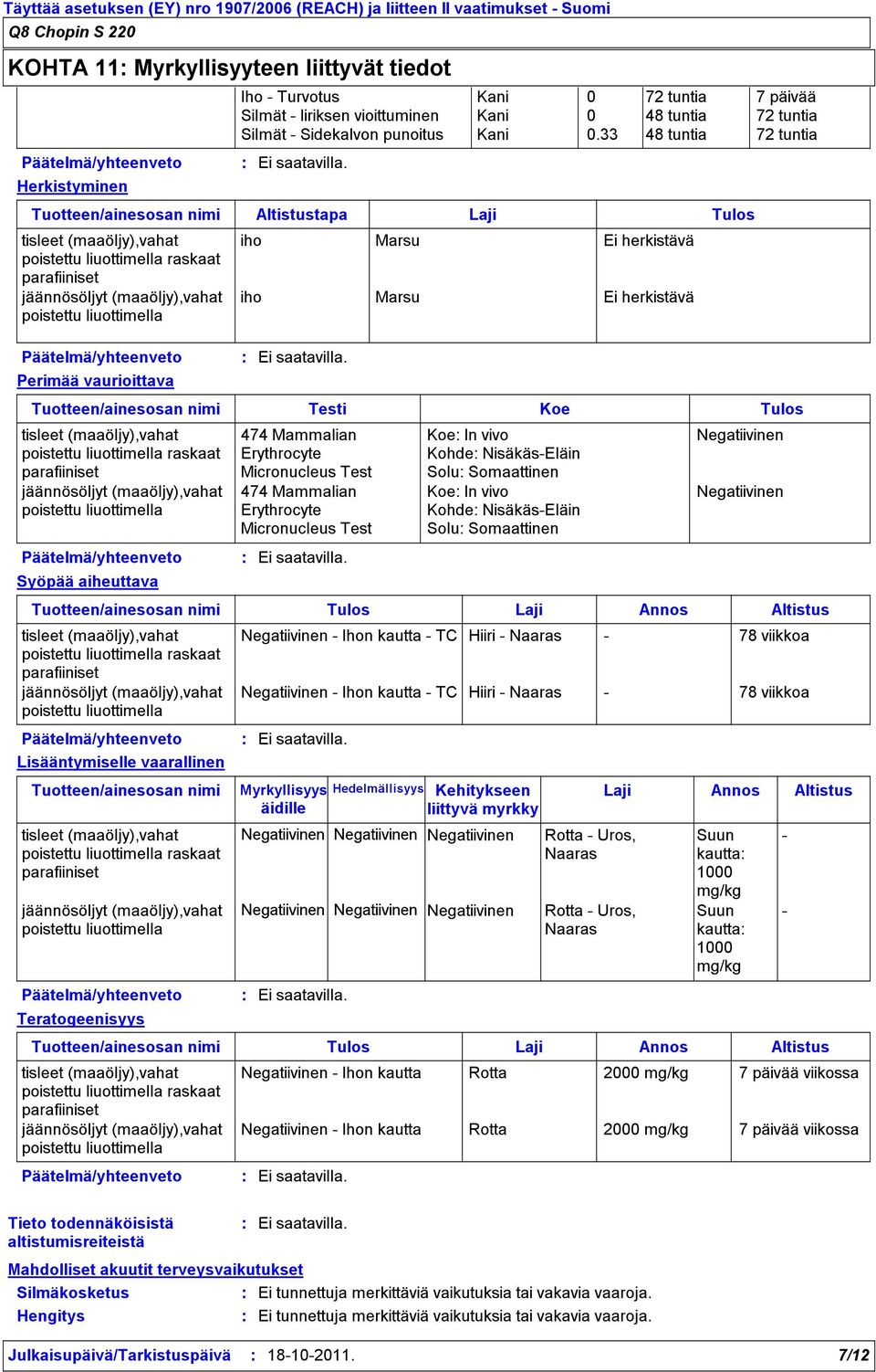 Micronucleus Test 474 Mammalian Erythrocyte Micronucleus Test Negatiivinen Ihon kautta TC Hiiri Naaras 78 viikkoa Negatiivinen Ihon kautta TC Hiiri Naaras 78 viikkoa Koe In vivo Kohde NisäkäsEläin