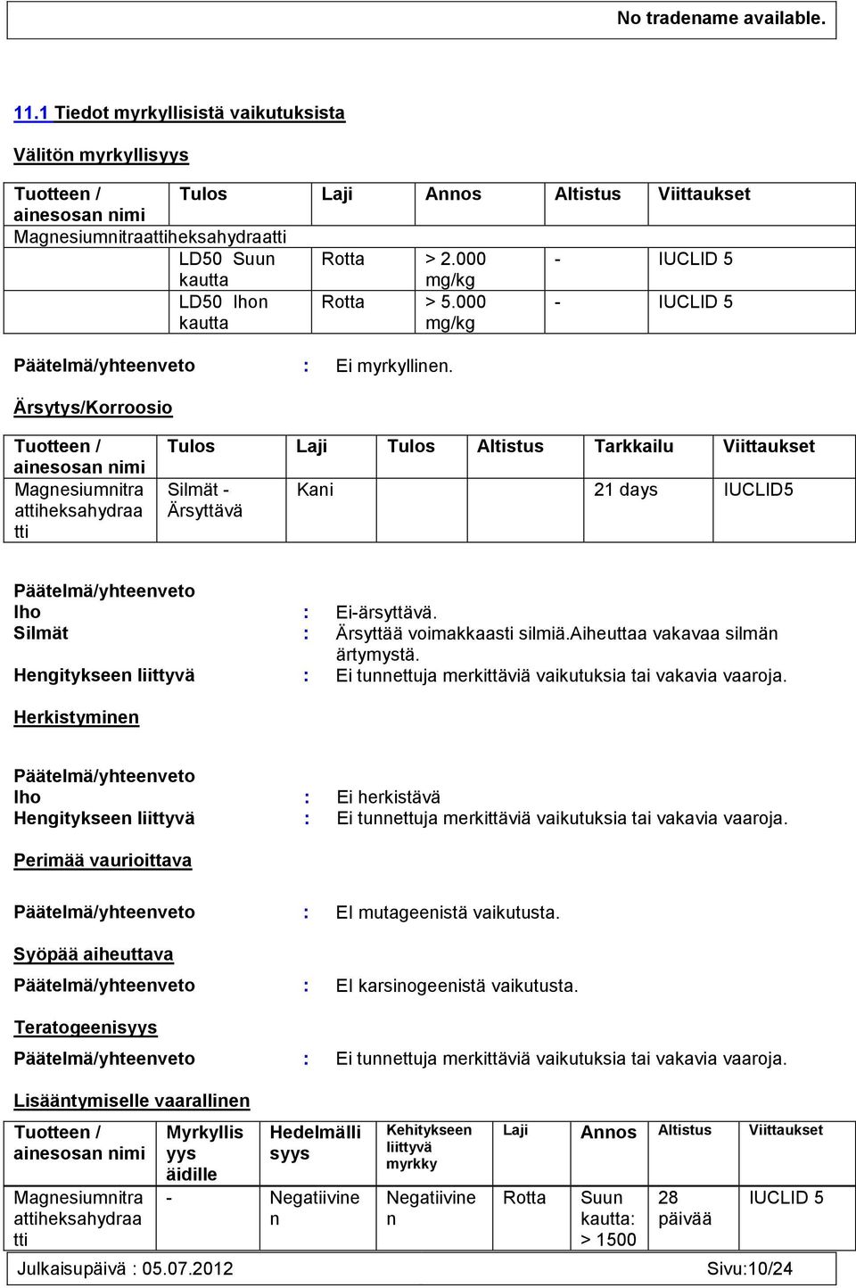 Ärsytys/Korroosio Tuotteen / ainesosan nimi Magnesiumnitra attiheksahydraa tti Tulos Laji Tulos Altistus Tarkkailu Viittaukset Silmät - Ärsyttävä Kani 21 days IUCLID5 Päätelmä/yhteenveto Iho :